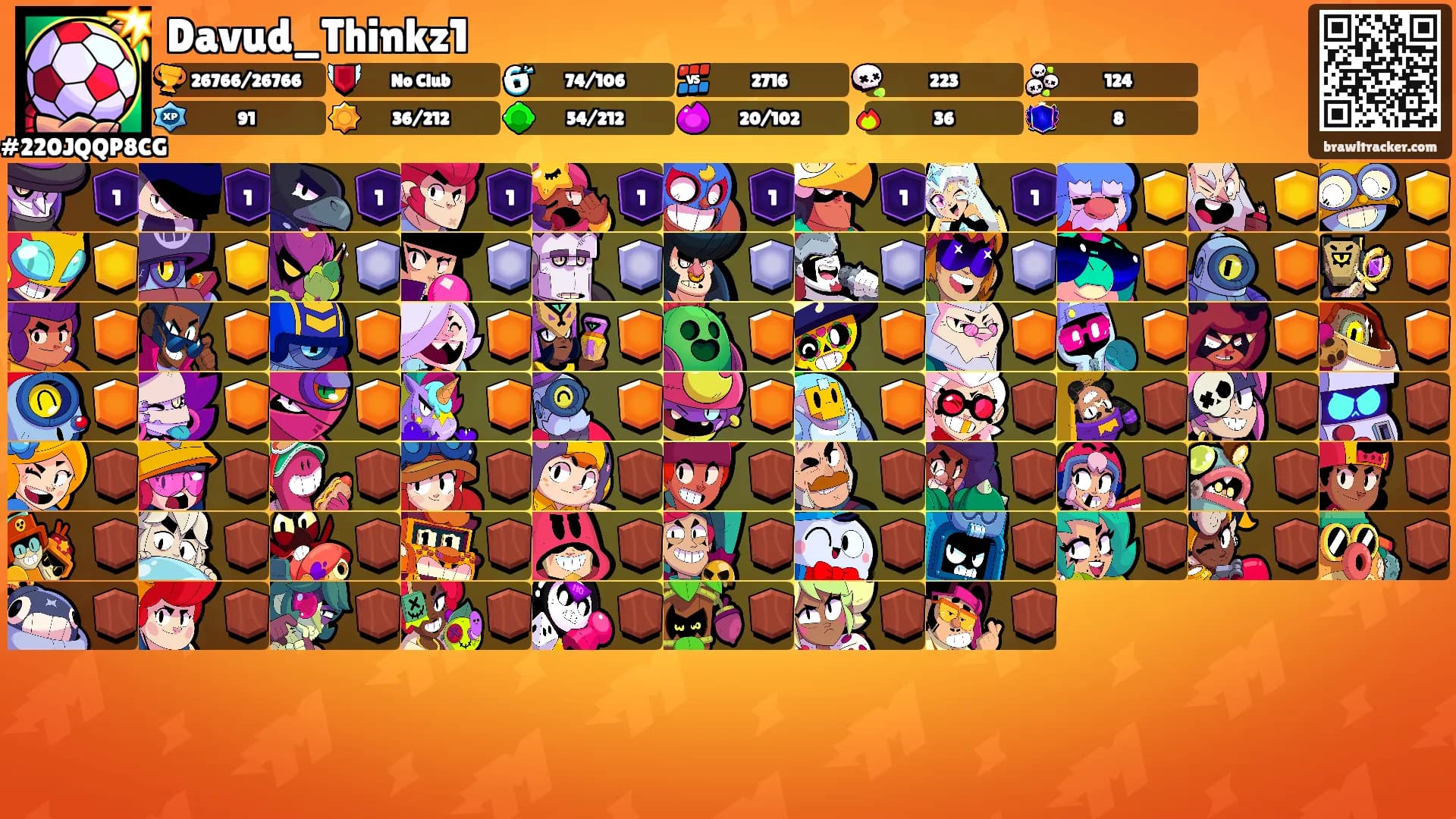 Davud_Thinkz1's Ranks