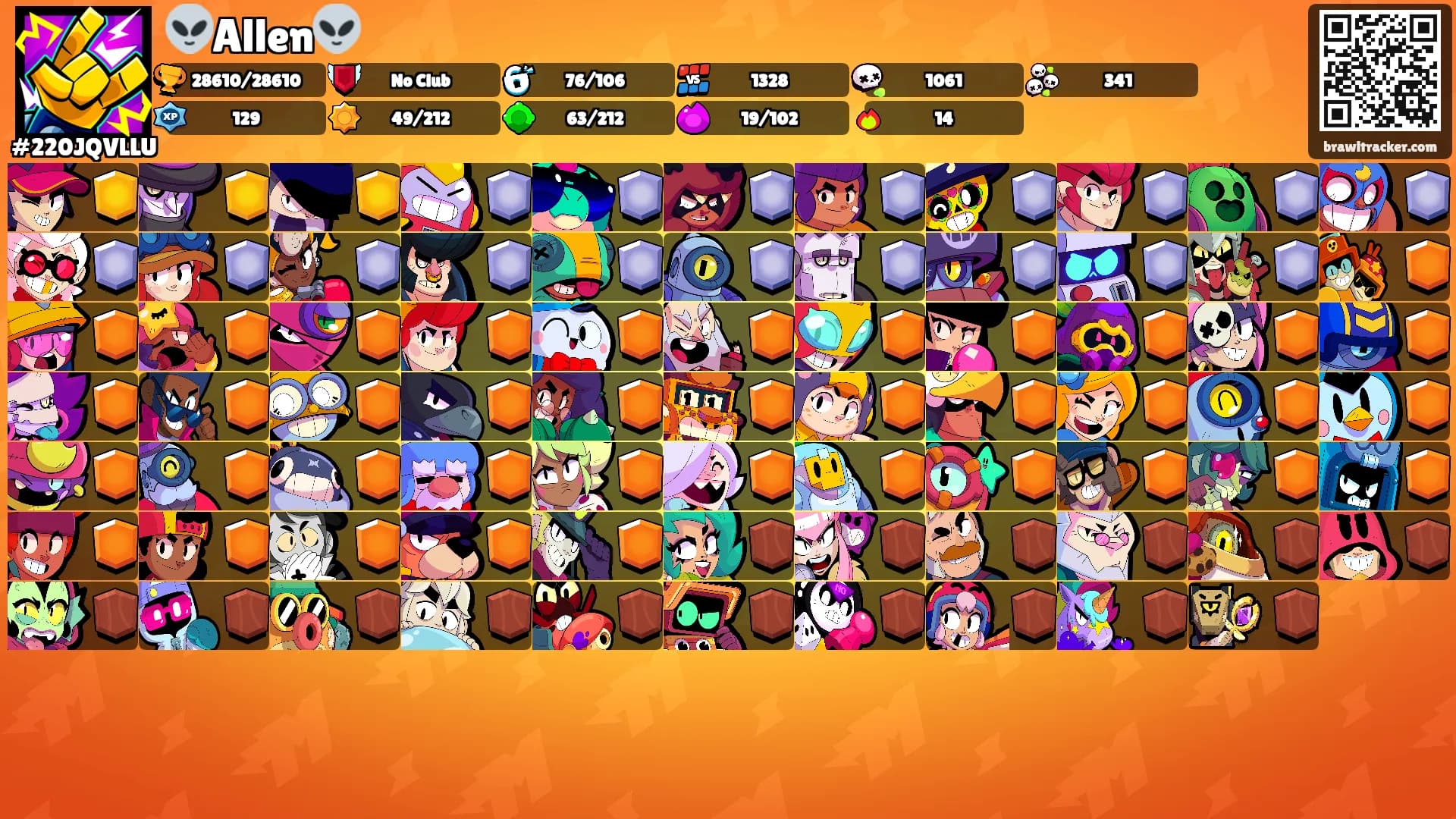👽Allen👽's Ranks