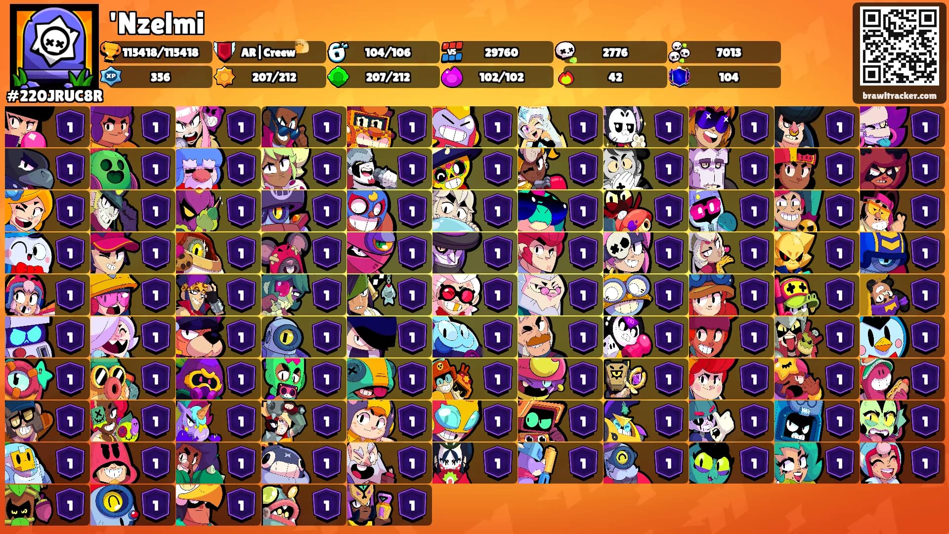 'Nzelmi's Ranks