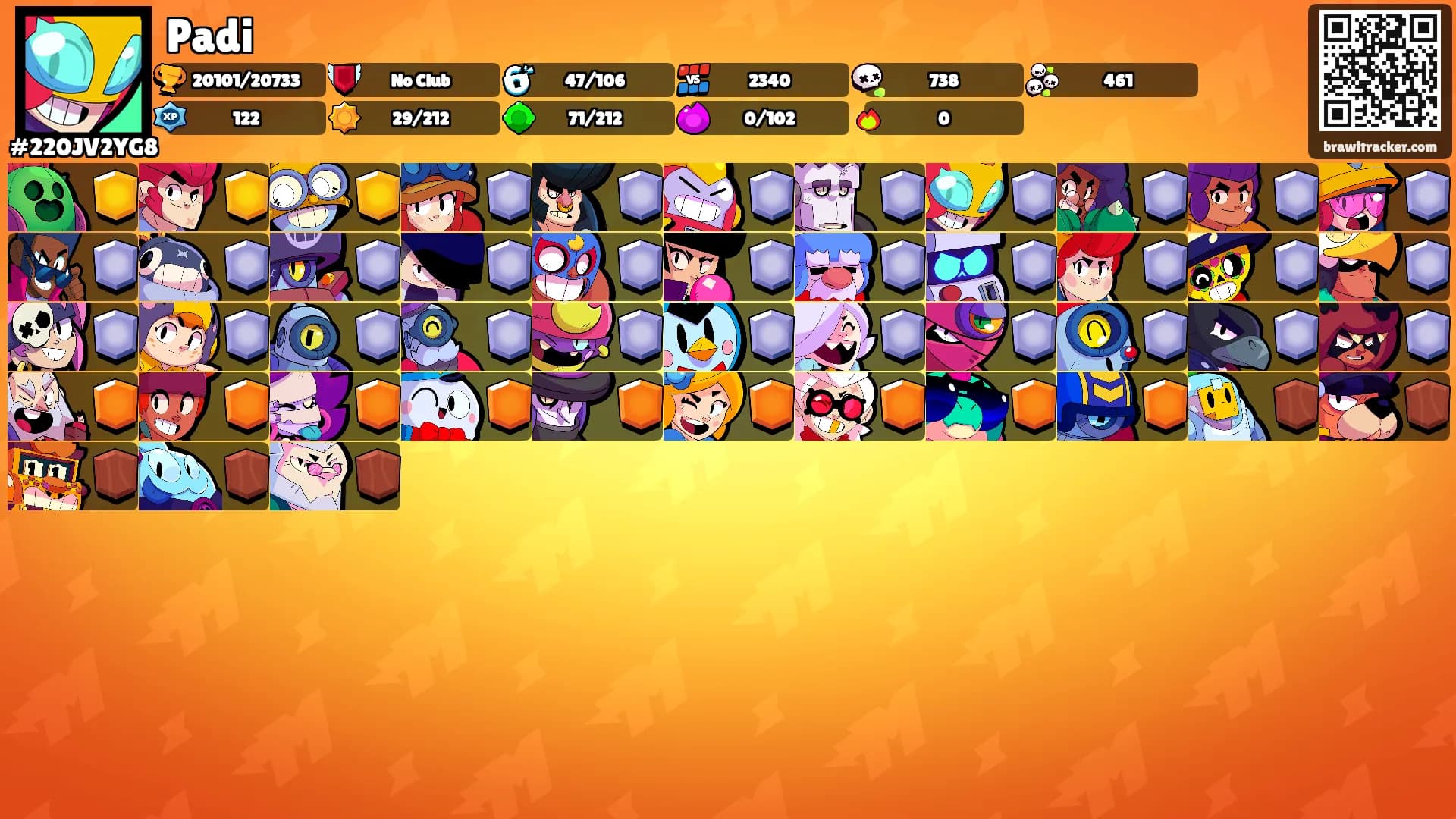 Padi's Ranks