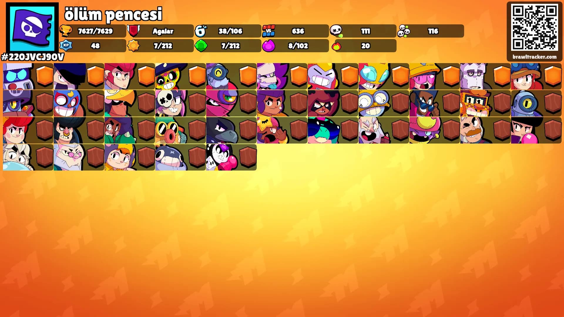 ölüm pencesi's Ranks
