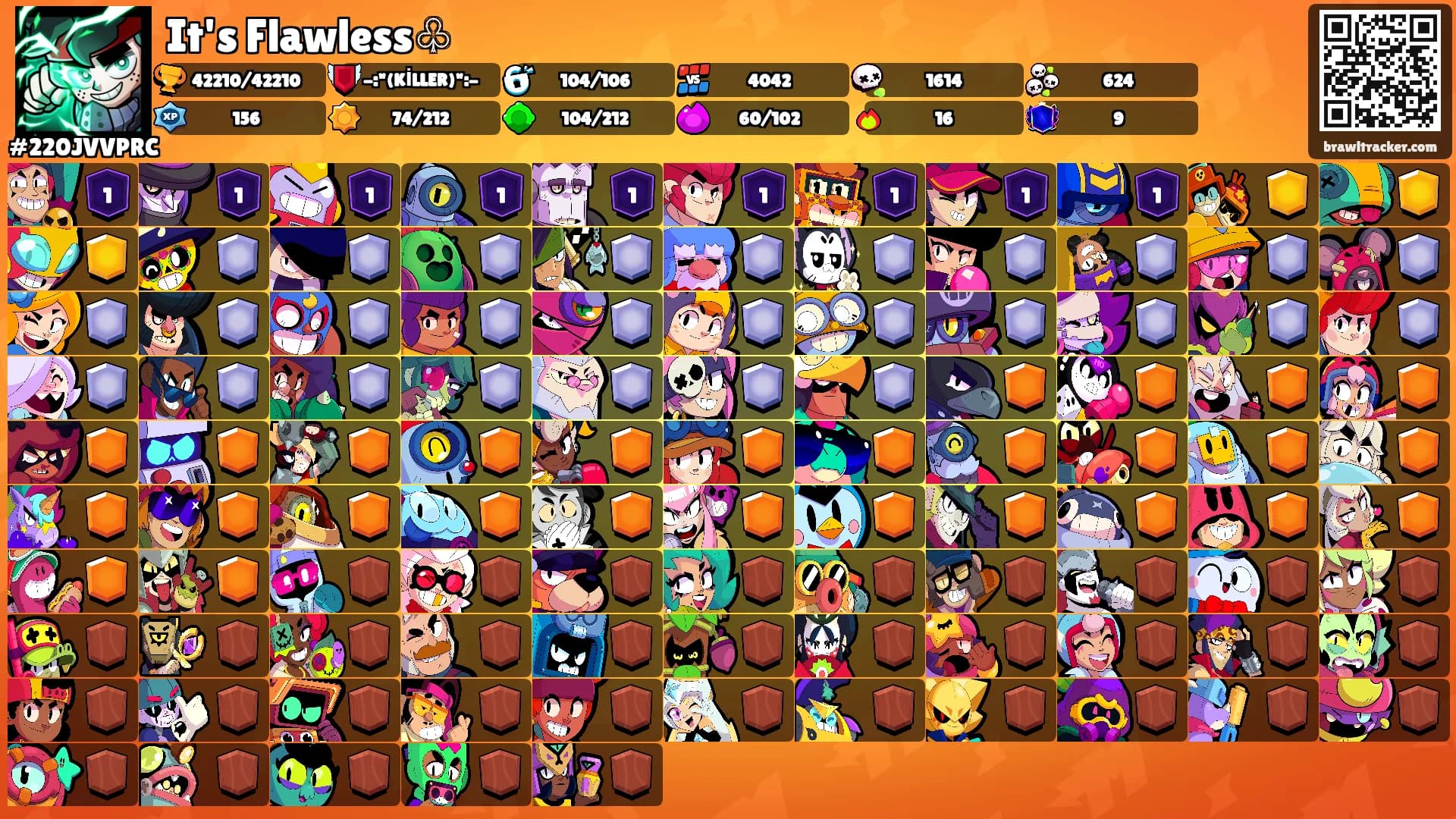 It's Flawless♧'s Ranks