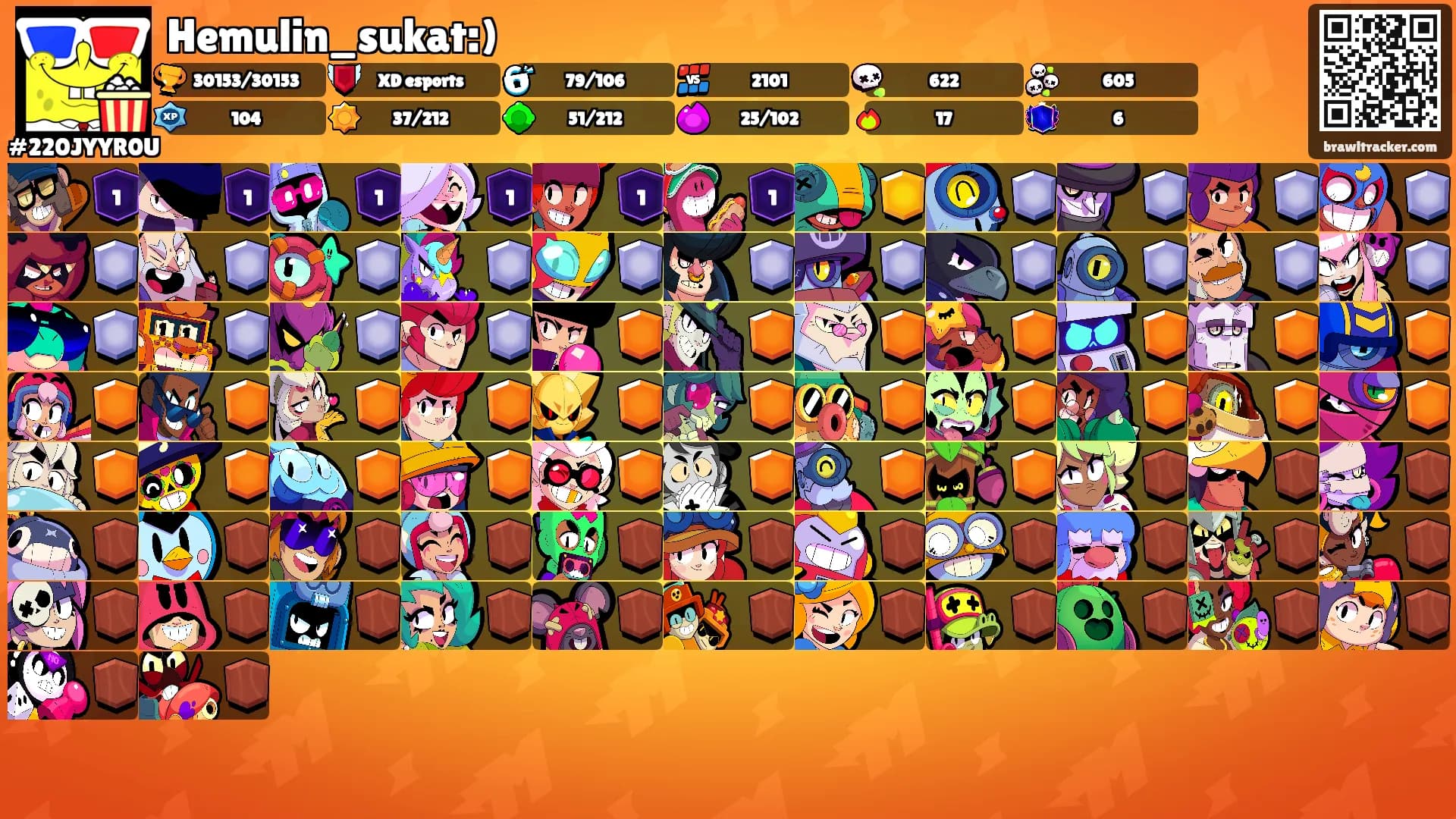 Hemulin_sukat:)'s Ranks