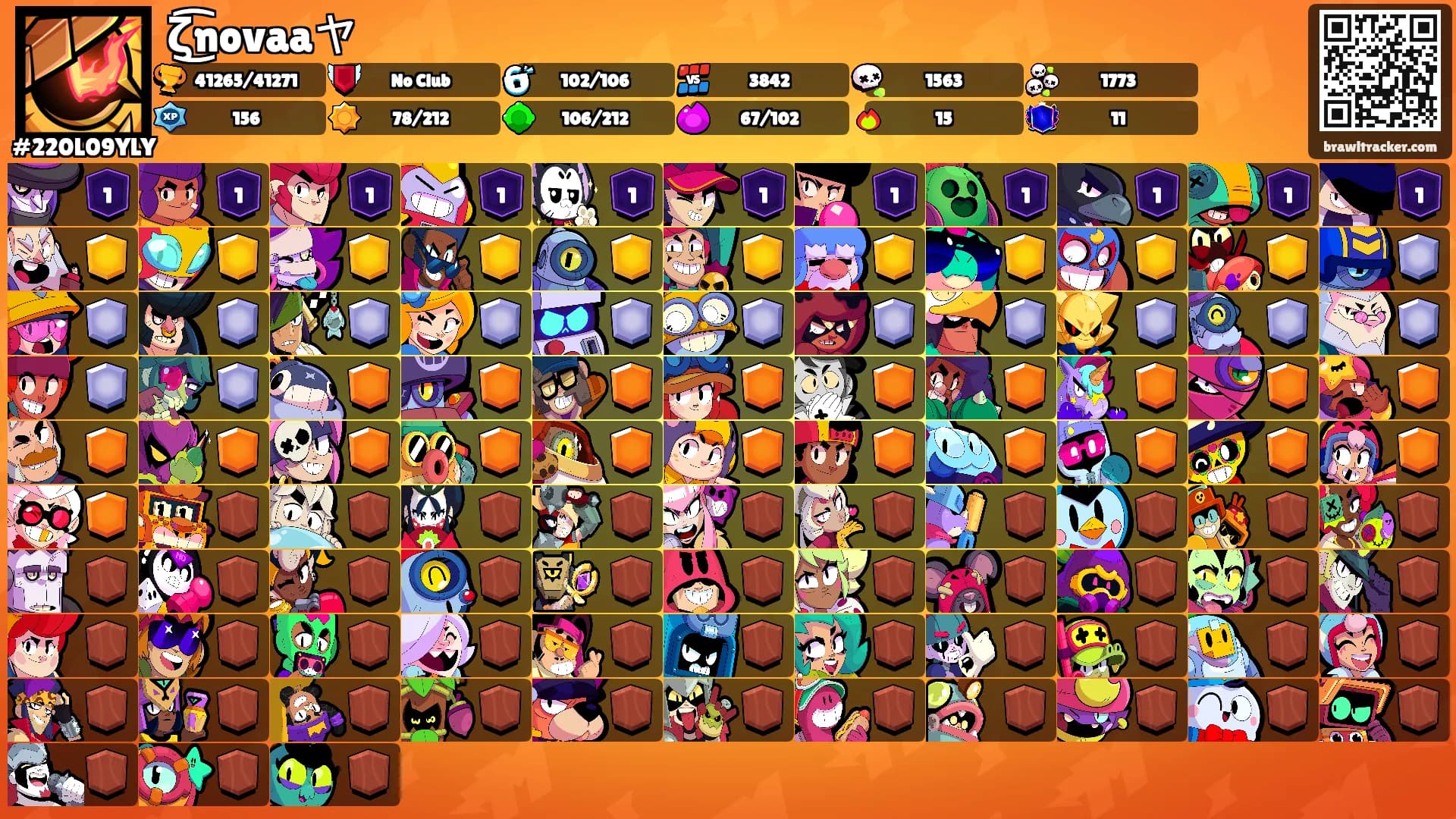 ζ͜͡novaaヤ's Ranks