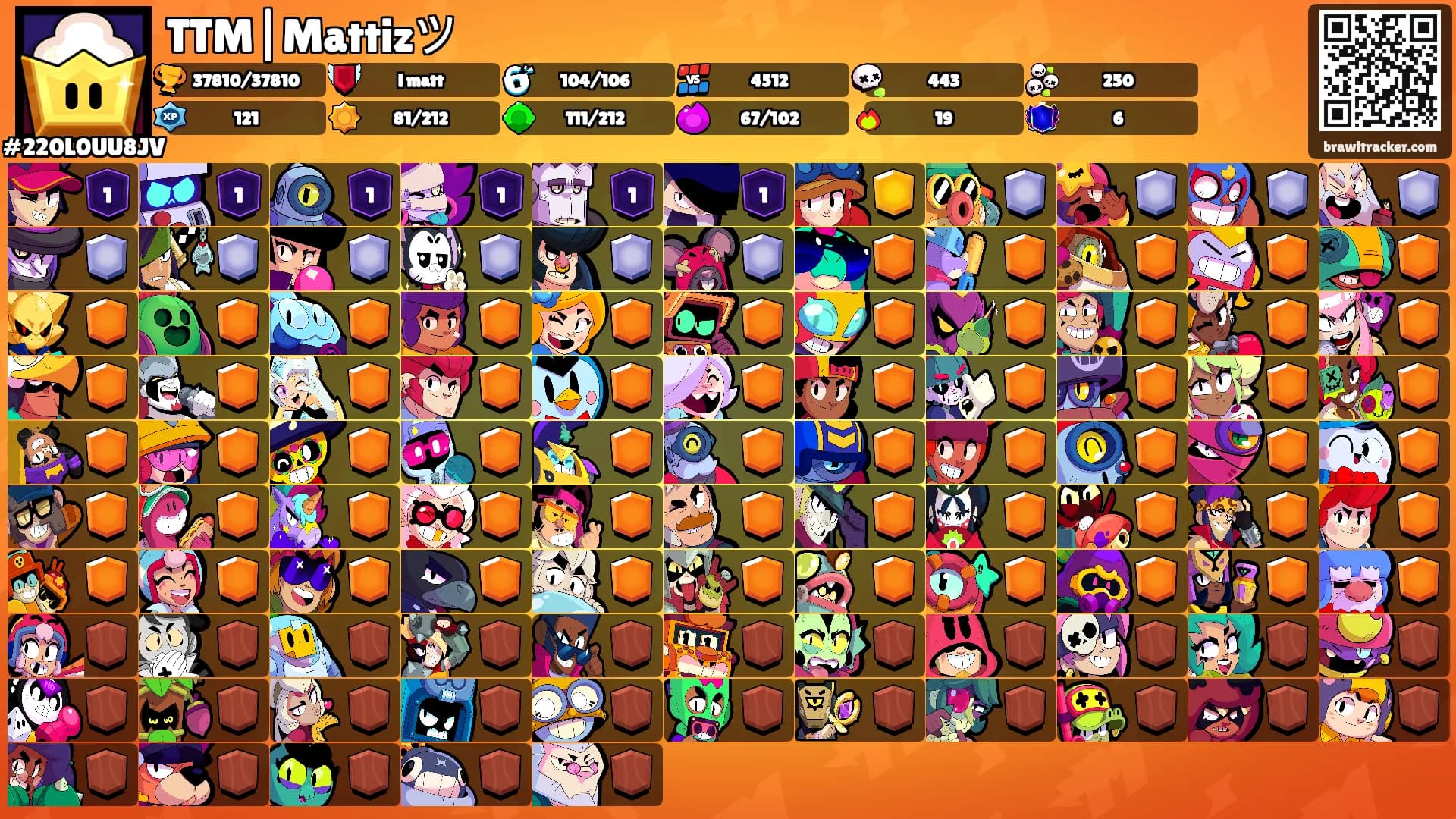 TTM|Mattizツ's Ranks
