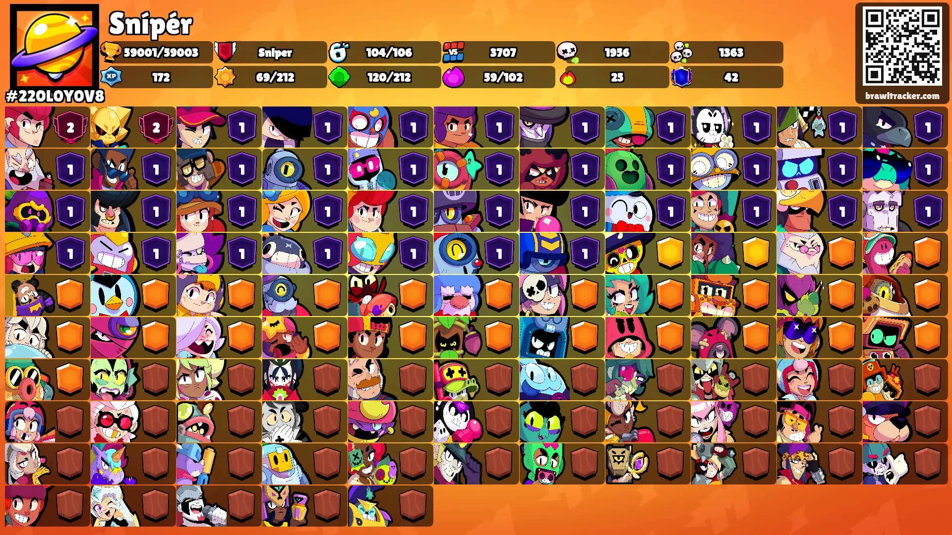 Snípér🕸's Ranks