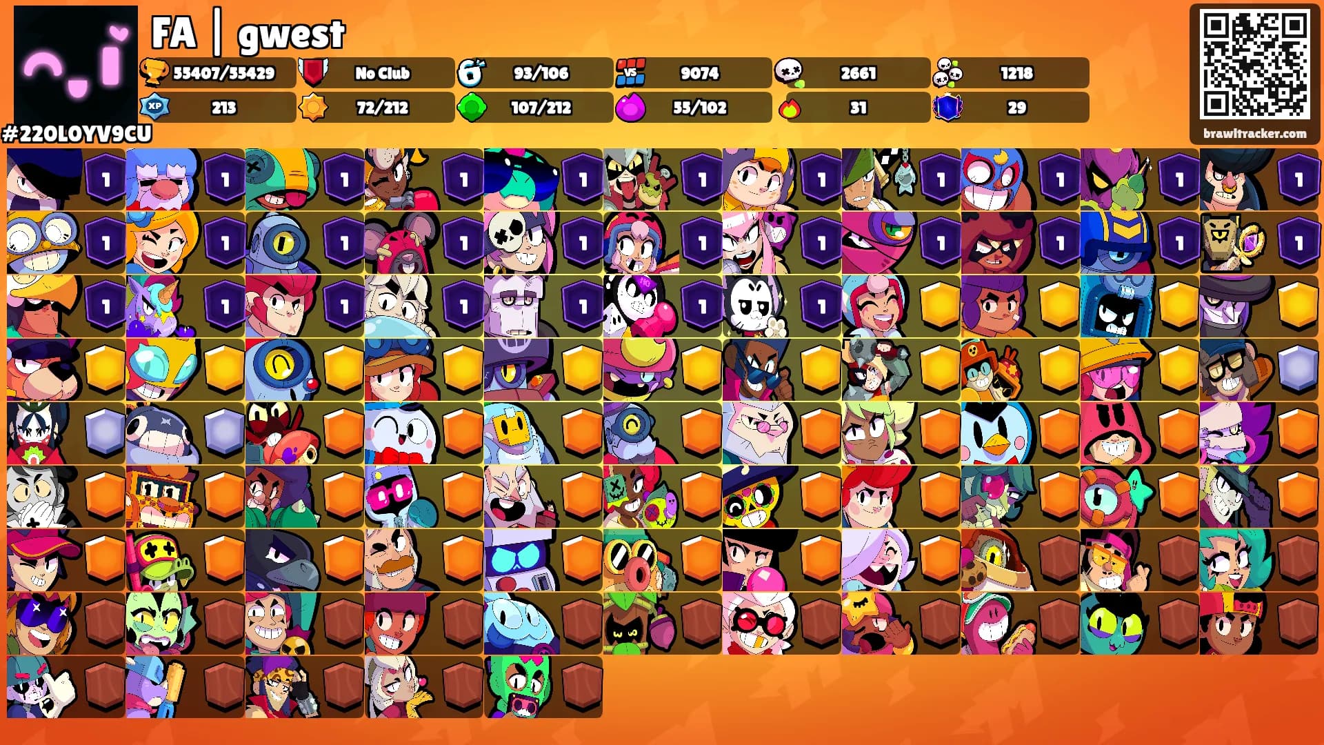 FA | gwest's Ranks