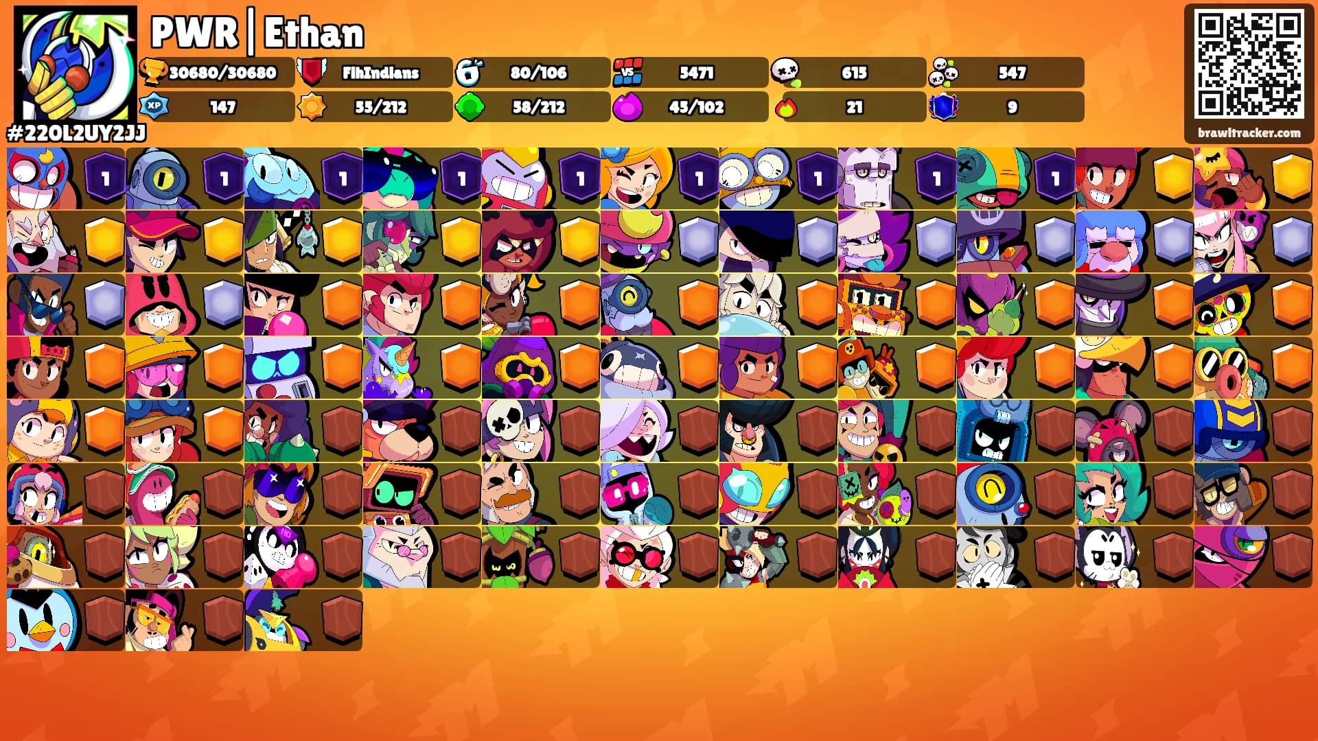 PWR|Ethan's Ranks