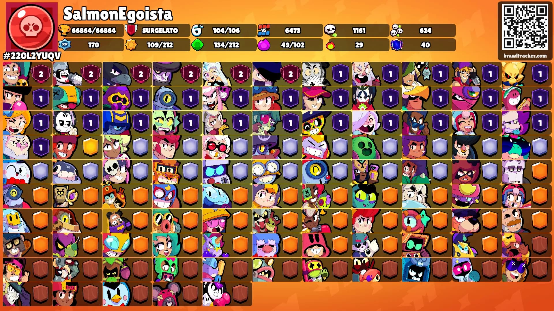SalmonEgoista's Ranks