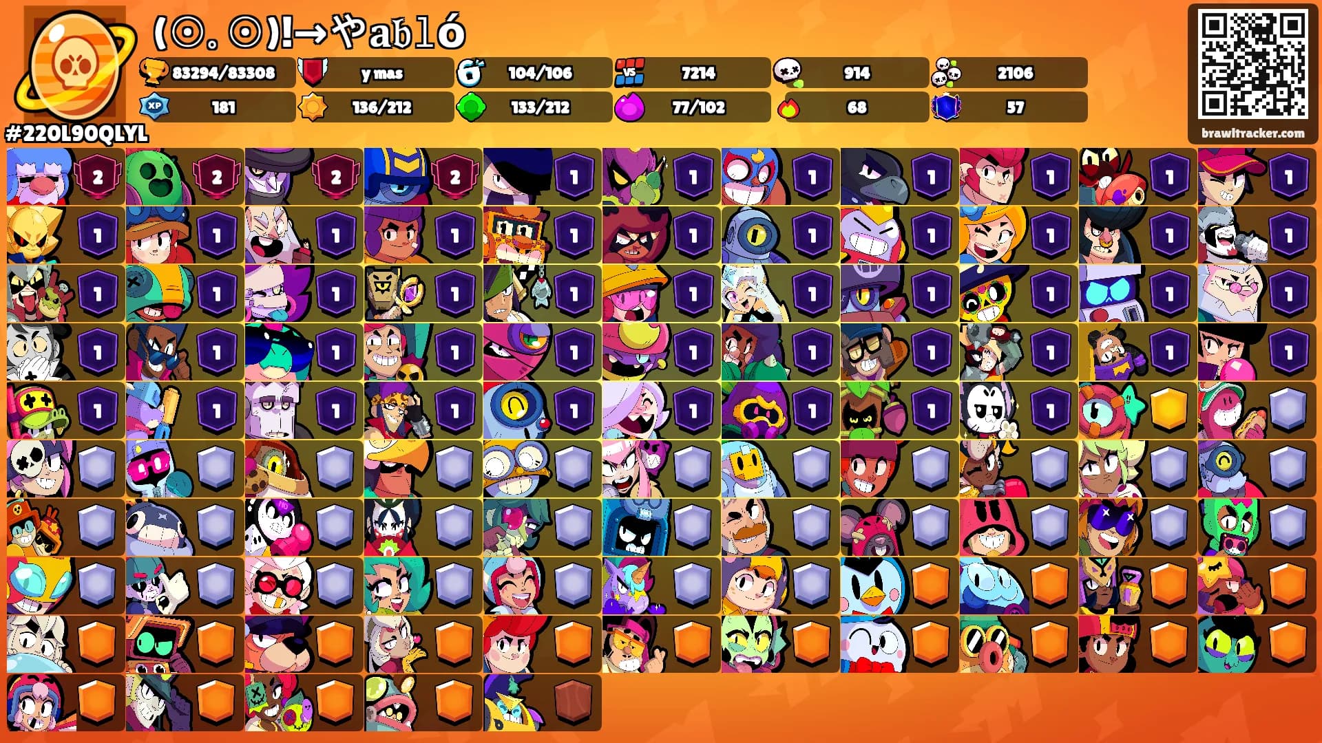 (☉｡☉)!→や𝐚𝔟𝚕ό's Ranks
