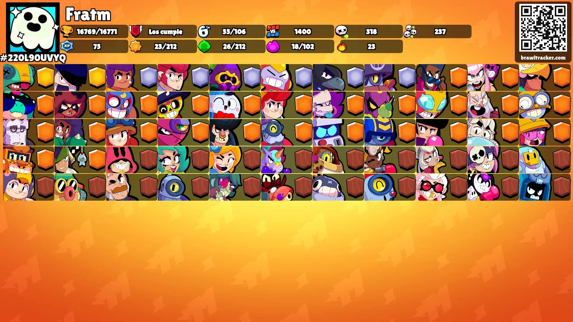 Fratm's Ranks