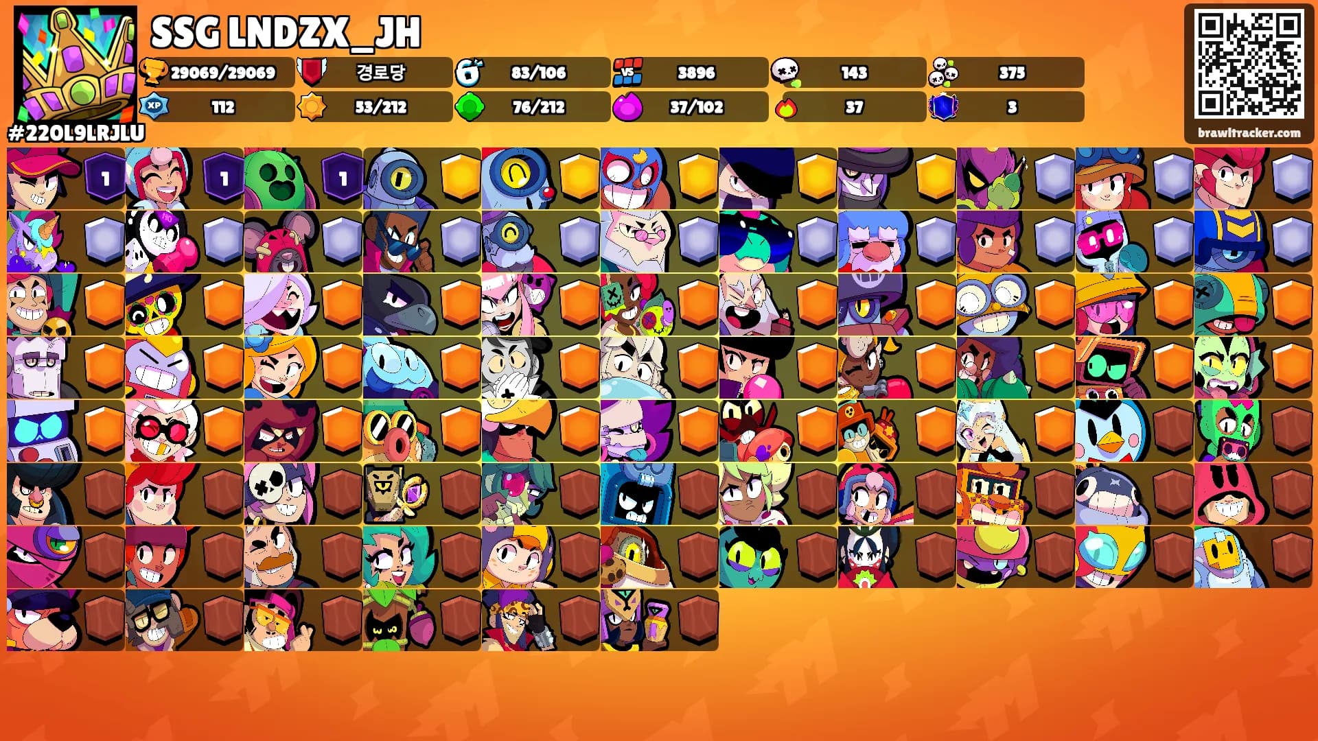 SSG LNDZX_JH's Ranks