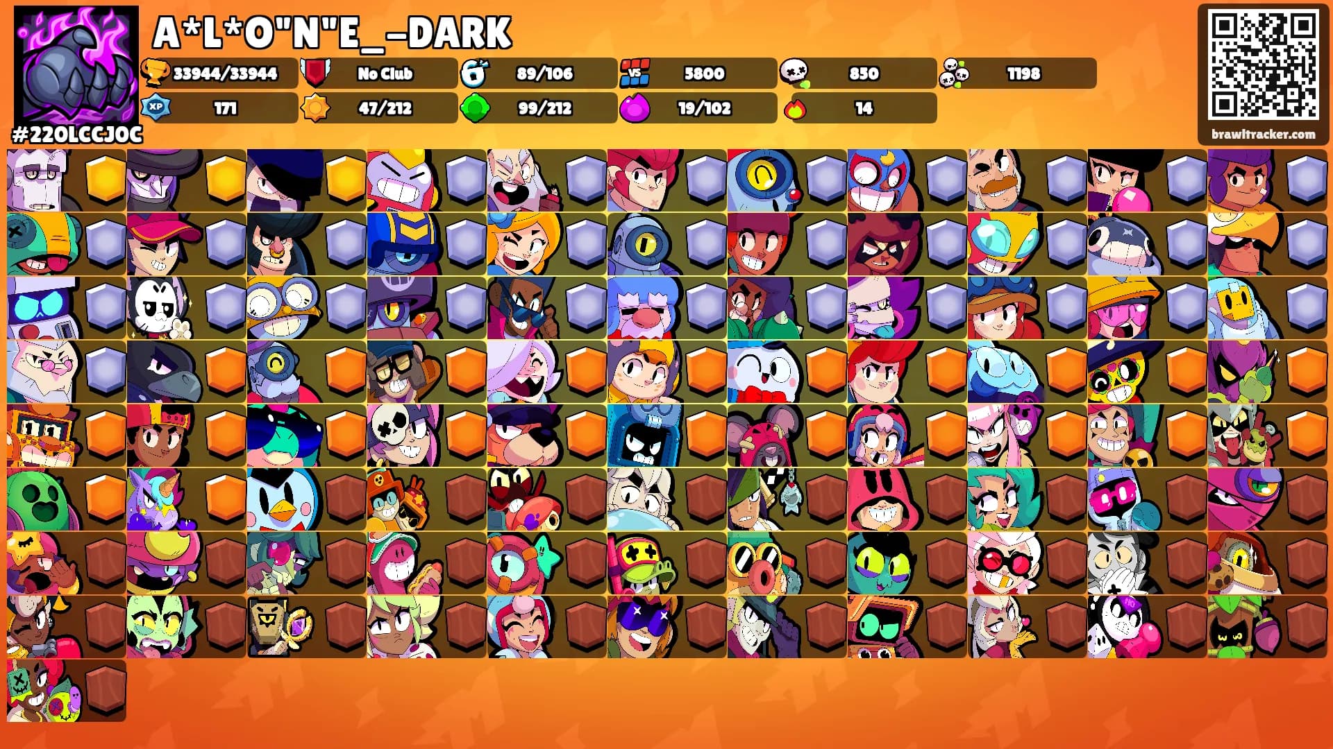 A*L*O"N"E_-DARK's Ranks