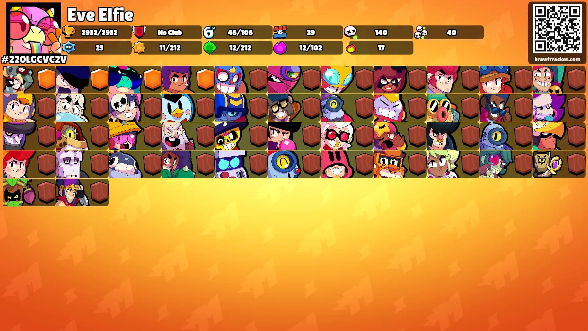 Eve Elfie's Ranks