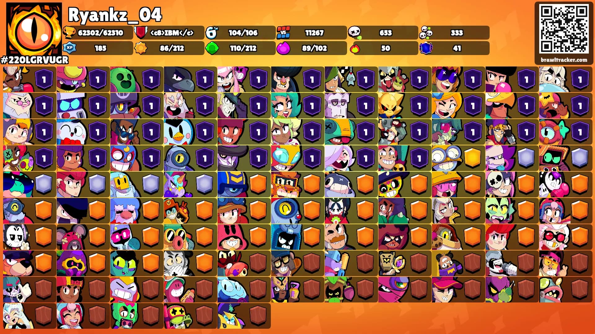 Ryankz_04's Ranks