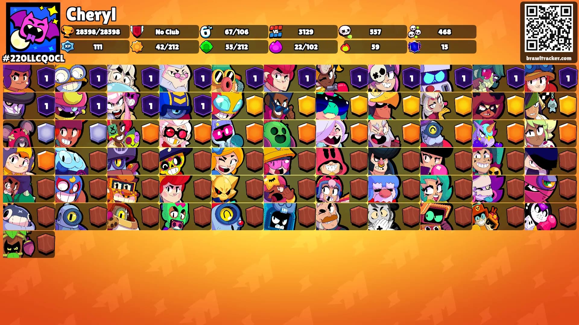 Cheryl's Ranks