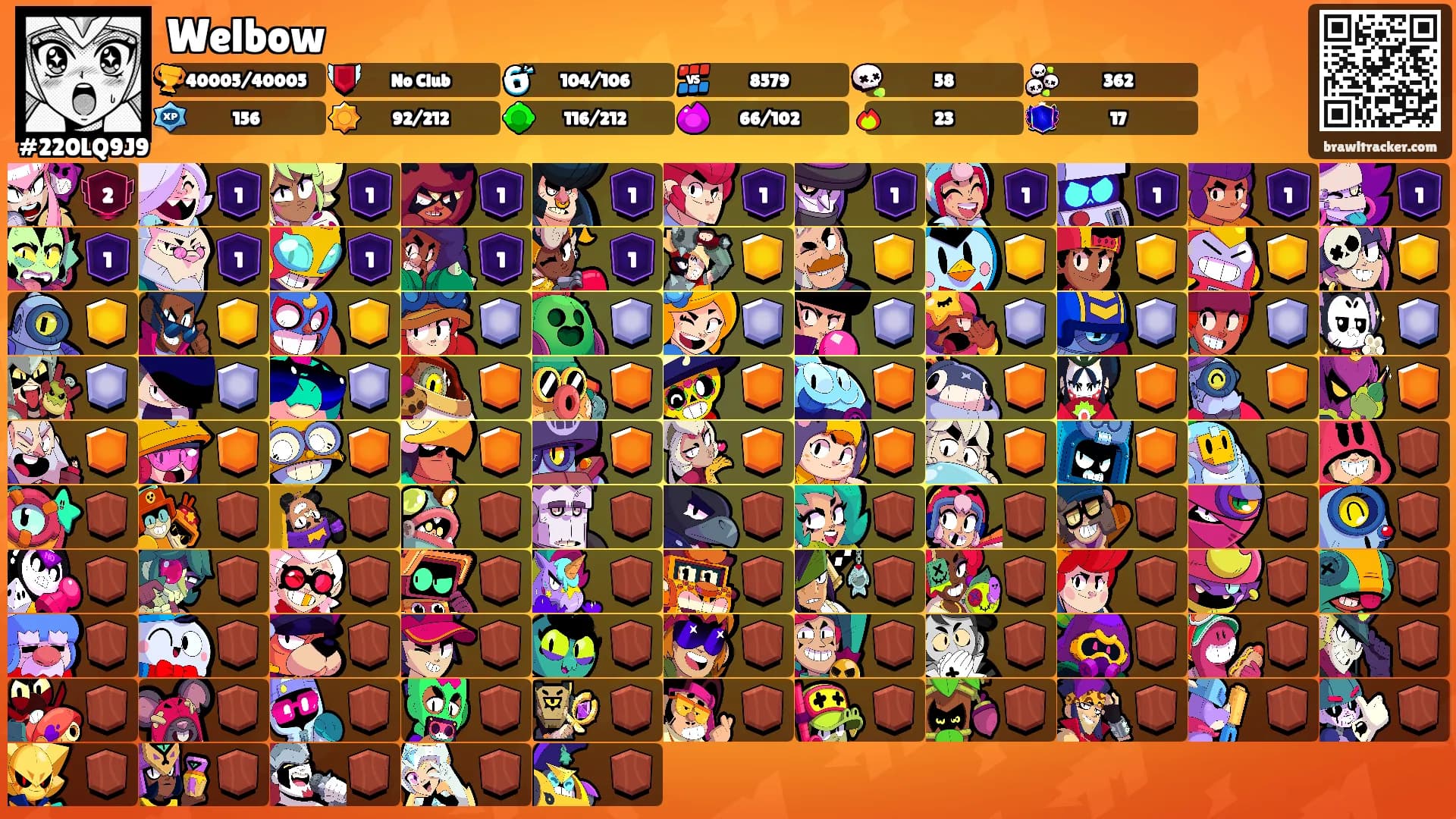 Welbow's Ranks