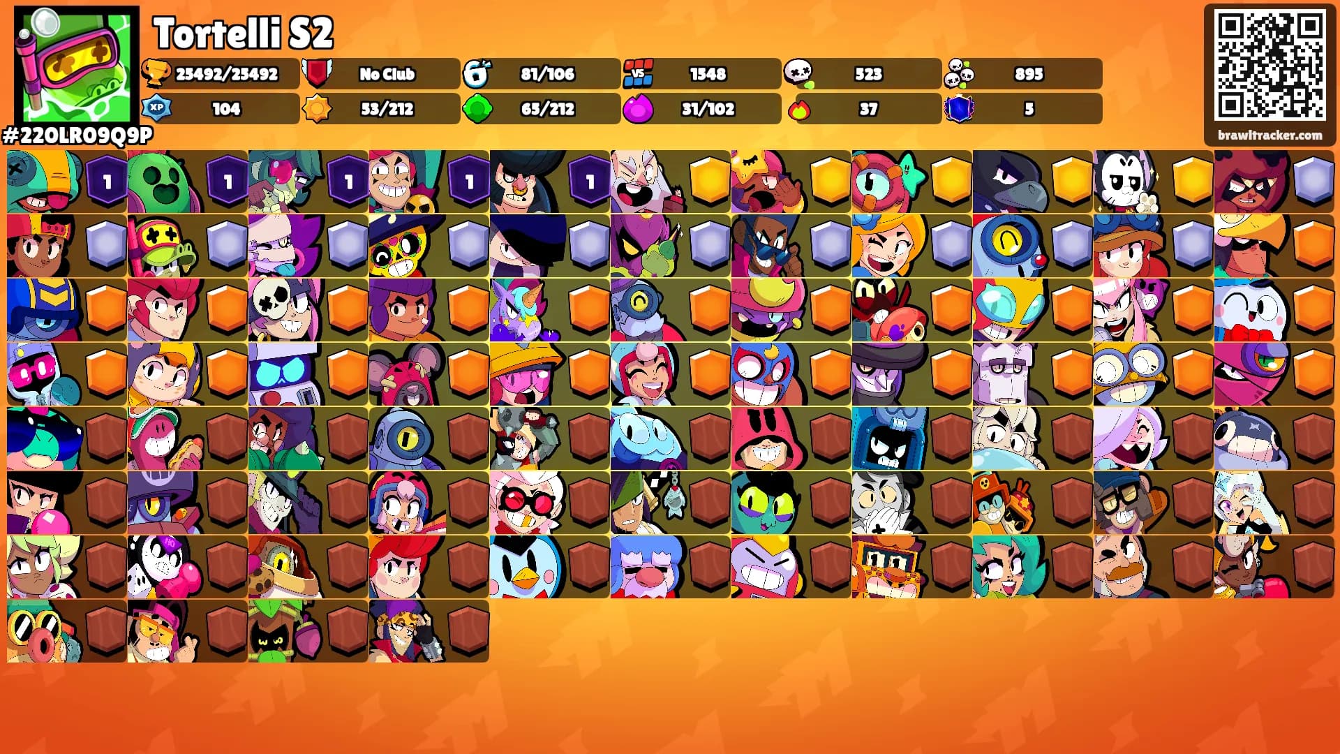 Tortelli S2's Ranks