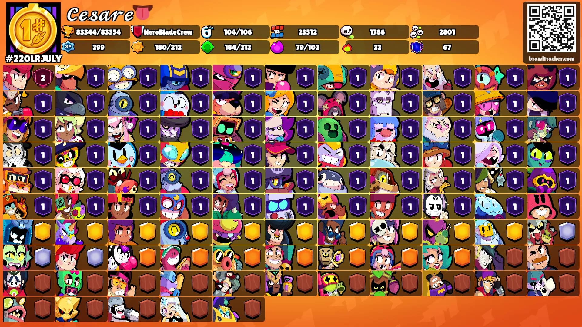 𝓒𝓮𝓼𝓪𝓻𝓮👅's Ranks