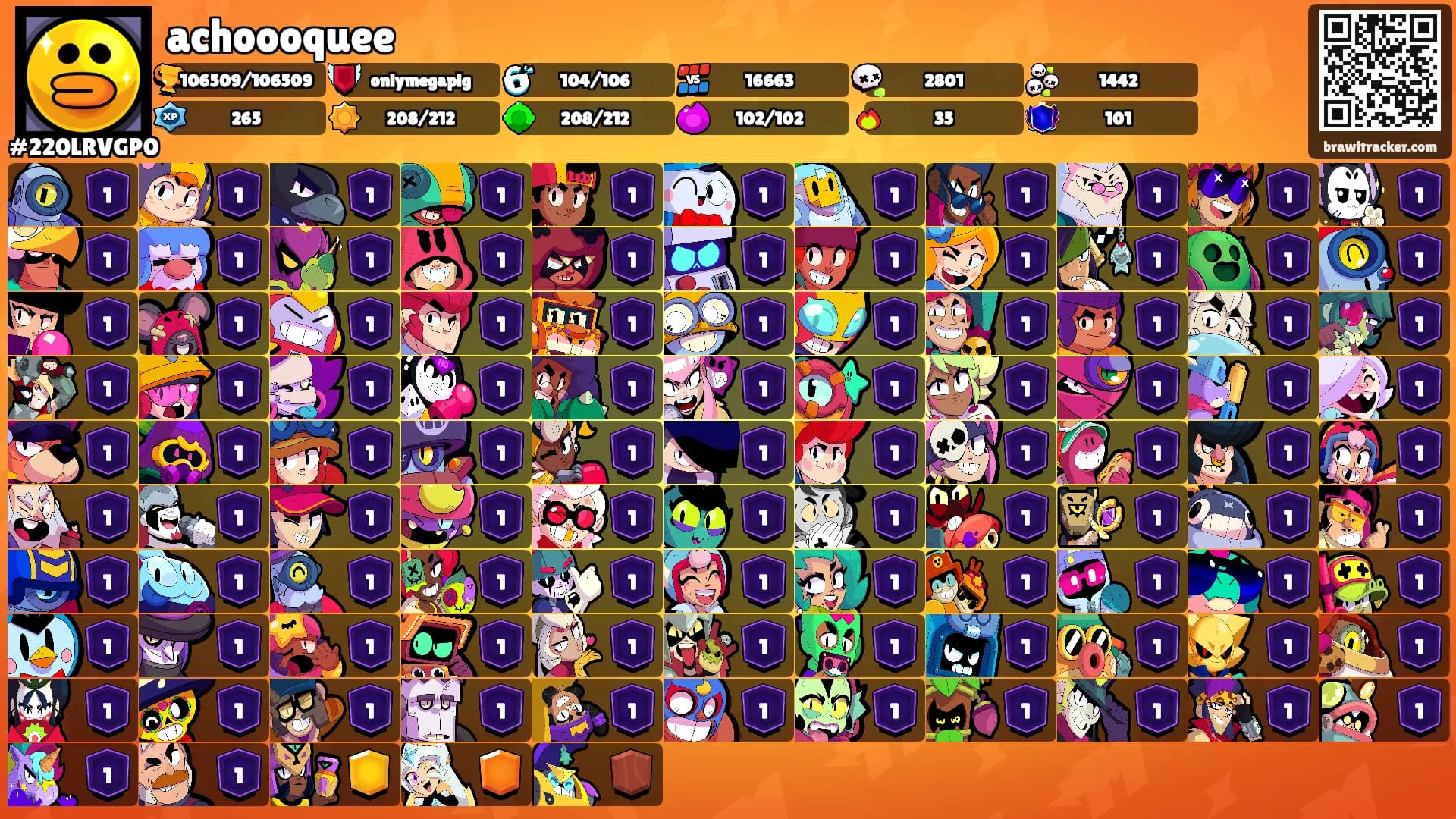 achoooquee's Ranks