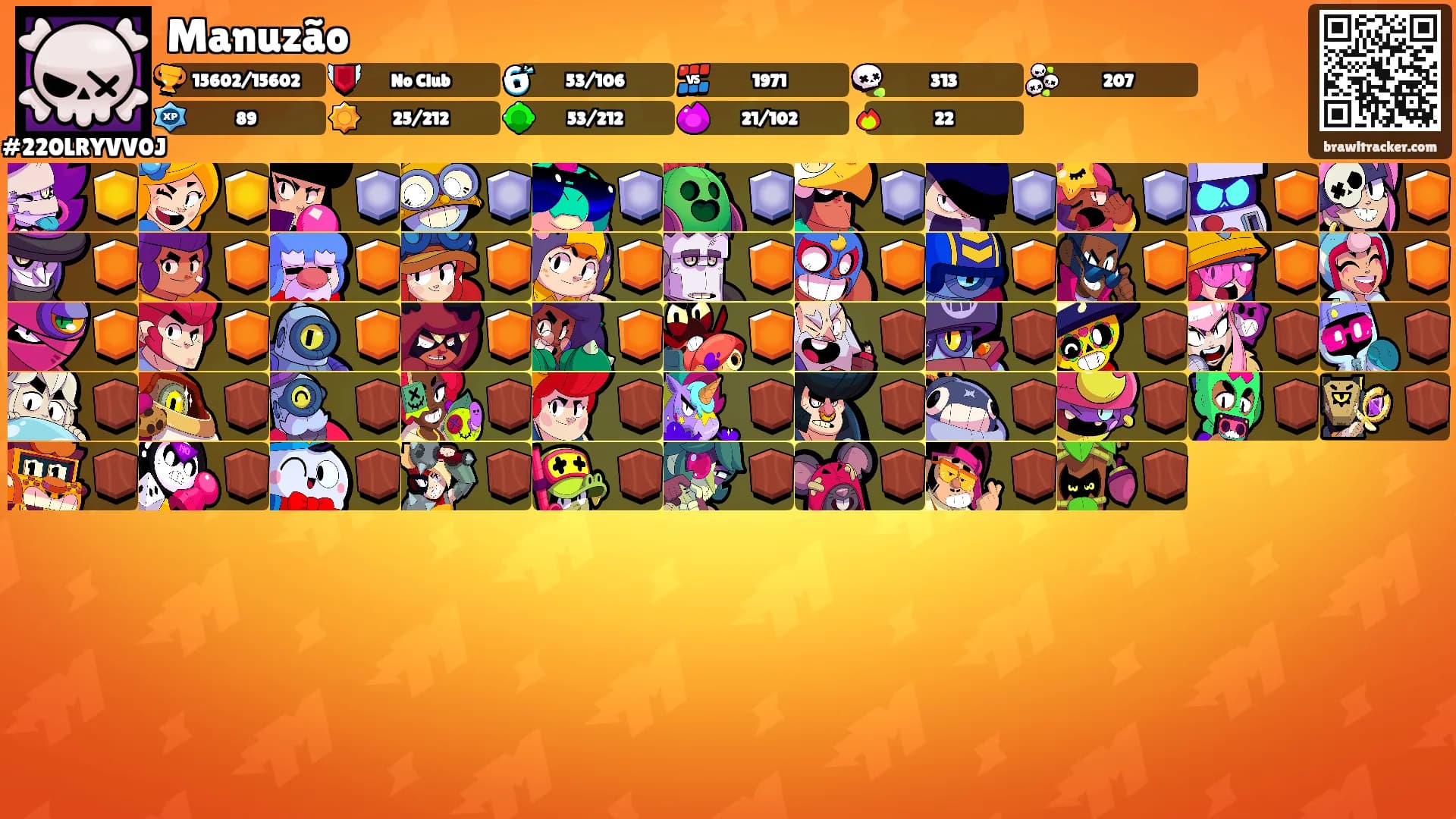 Manuzão's Ranks