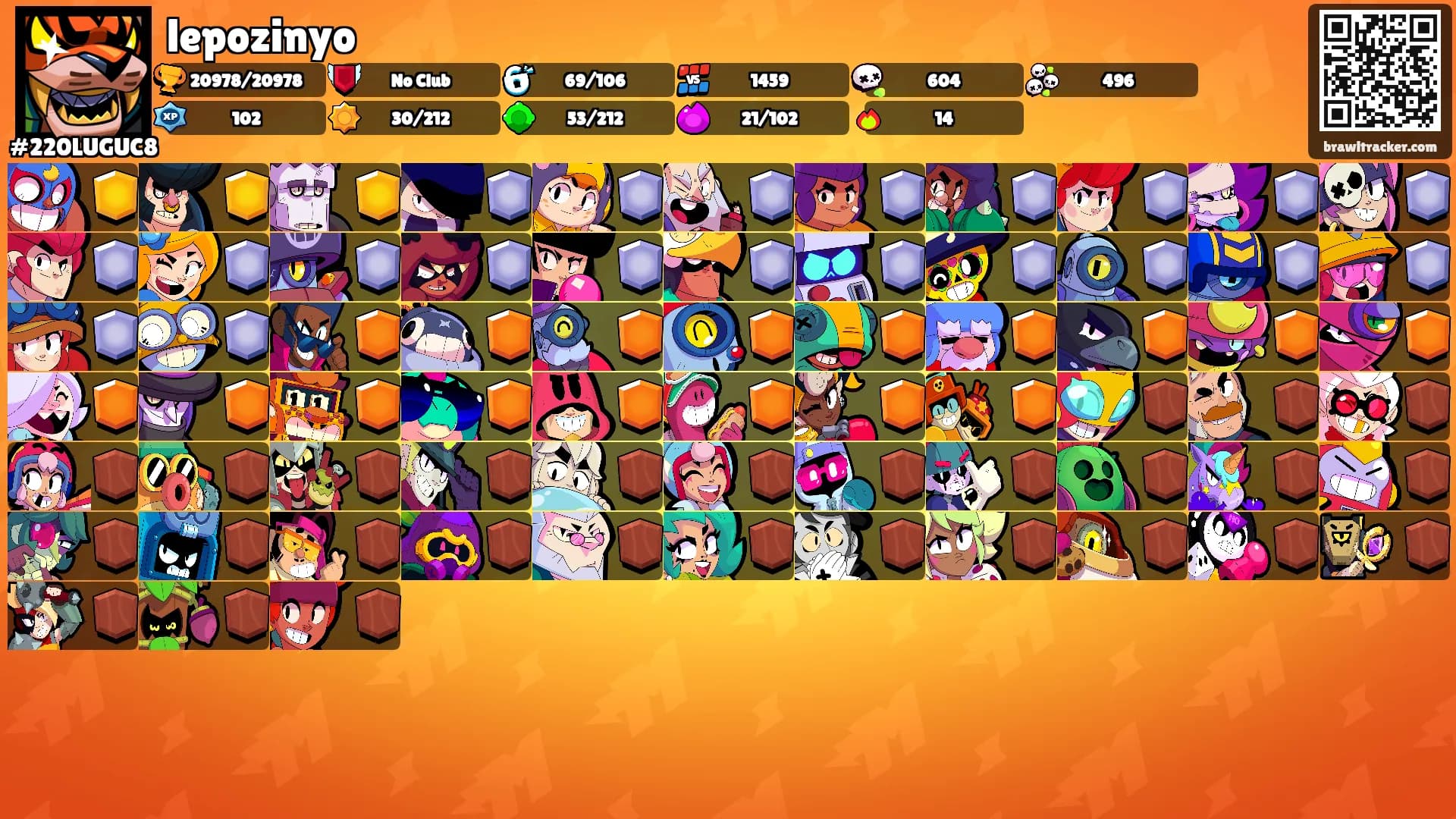 lepozinyo's Ranks