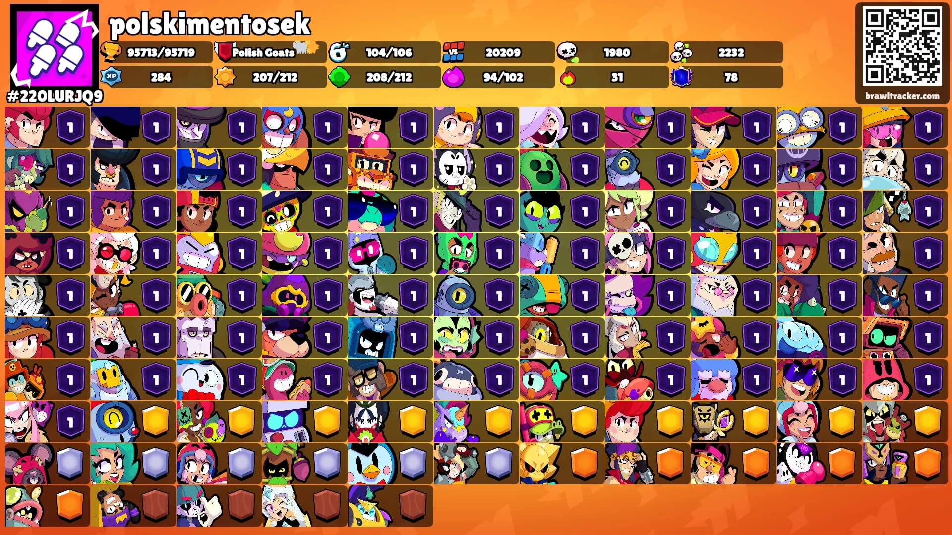 polskimentosek's Ranks