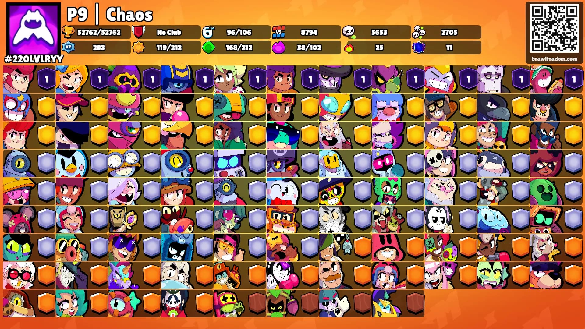 P9 | Chaos's Ranks
