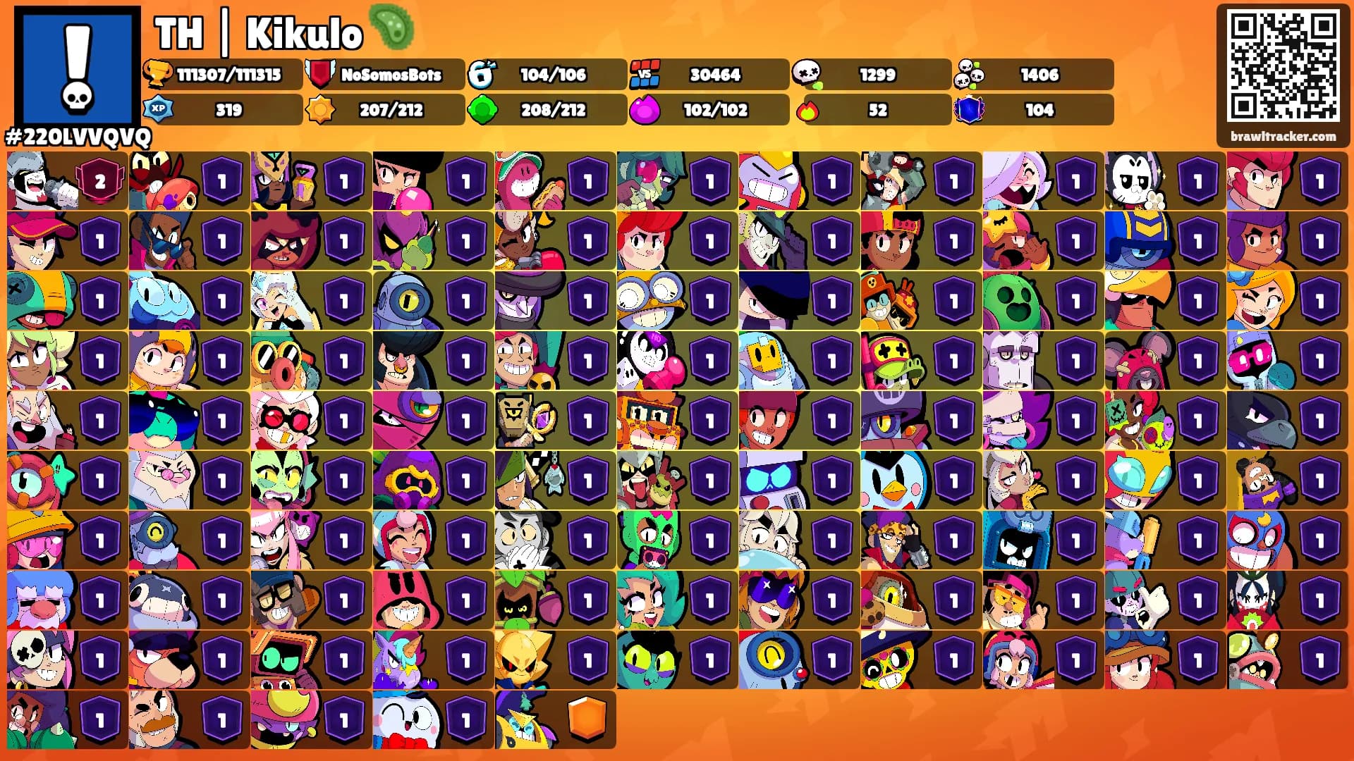 TH | Kikulo 🦠's Ranks