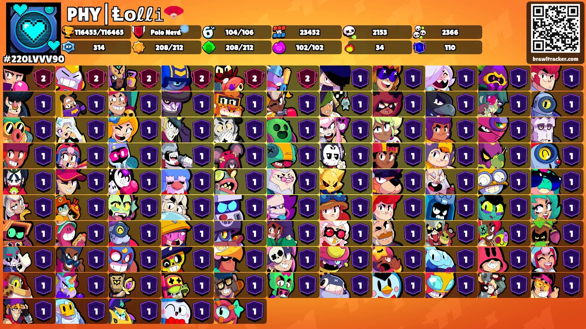 PHY|Ⱡοℓℓ𝚒🪭's Ranks
