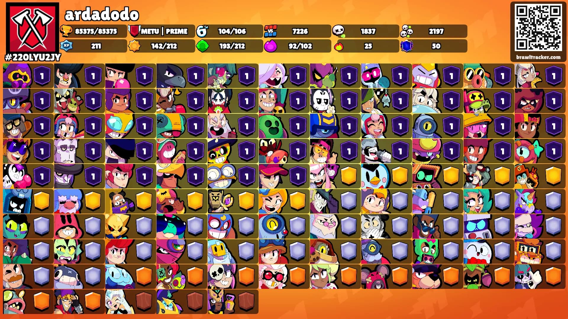 ardadodo's Ranks