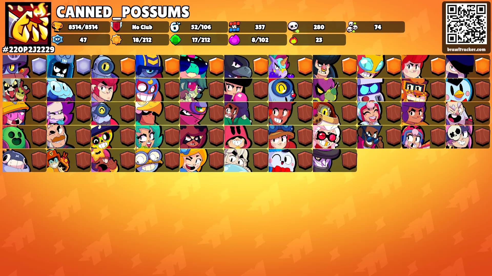 CANNED_POSSUMS's Ranks