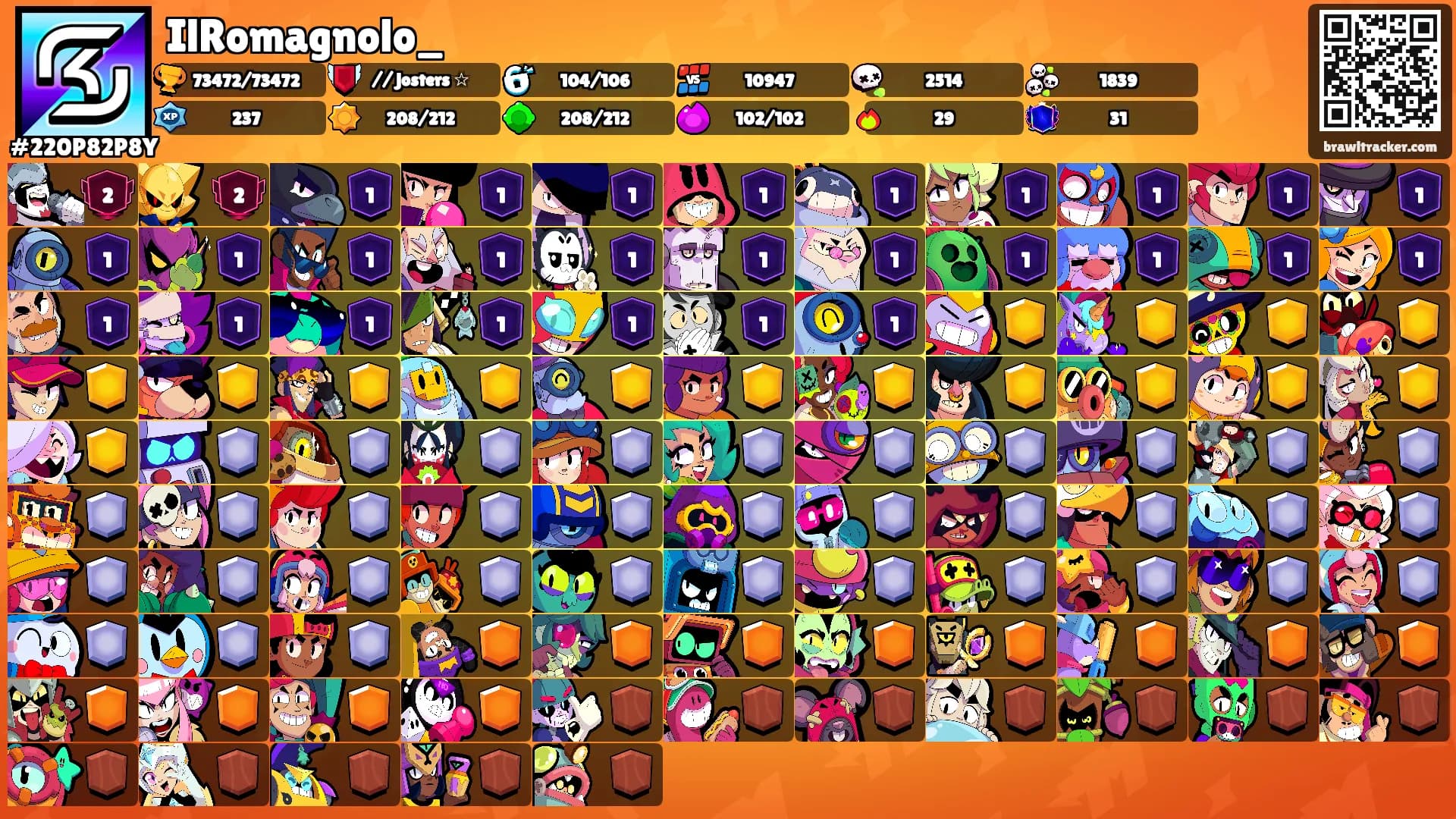 IlRomagnolo_'s Ranks