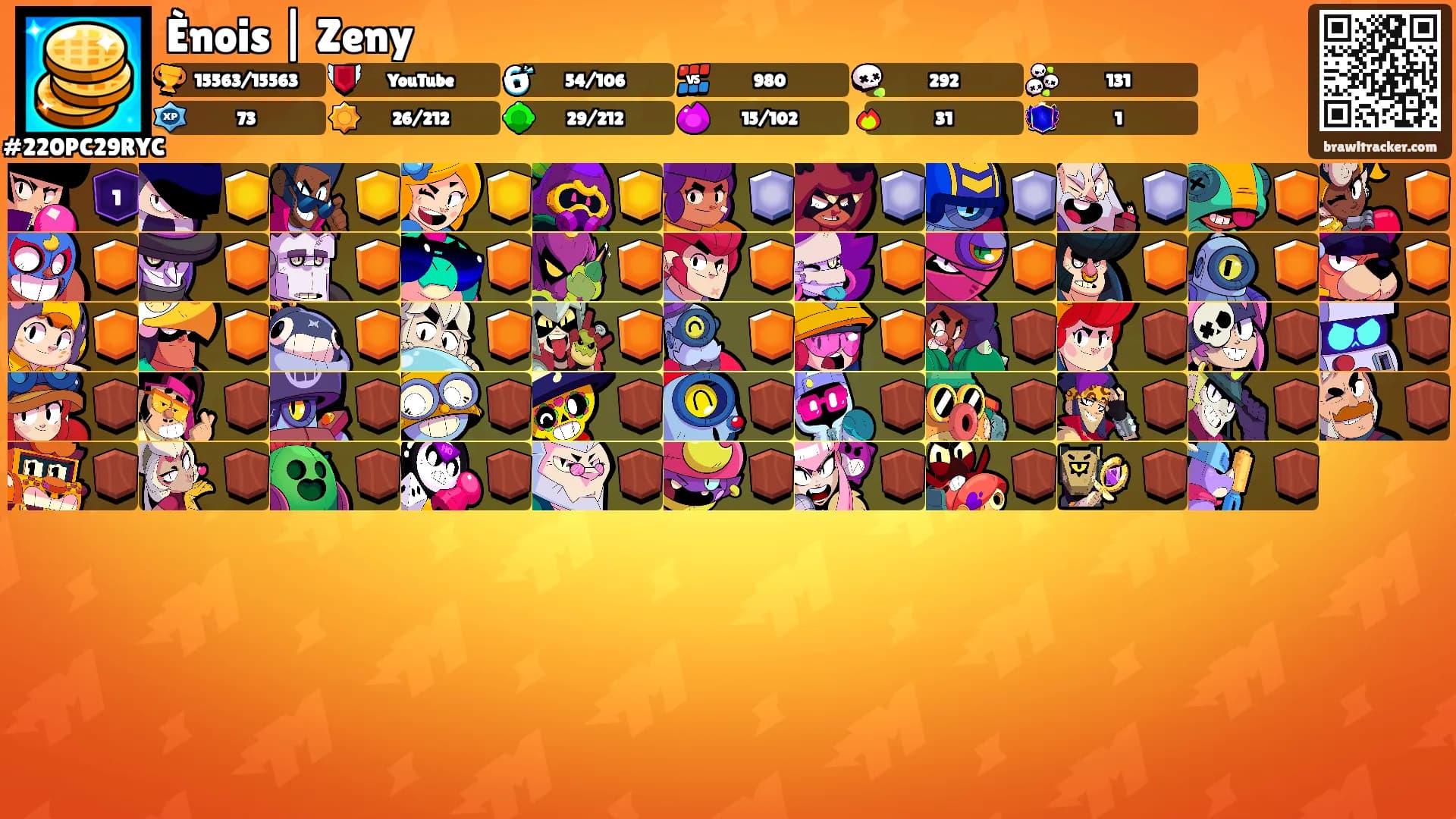 Ènois | Zeny's Ranks