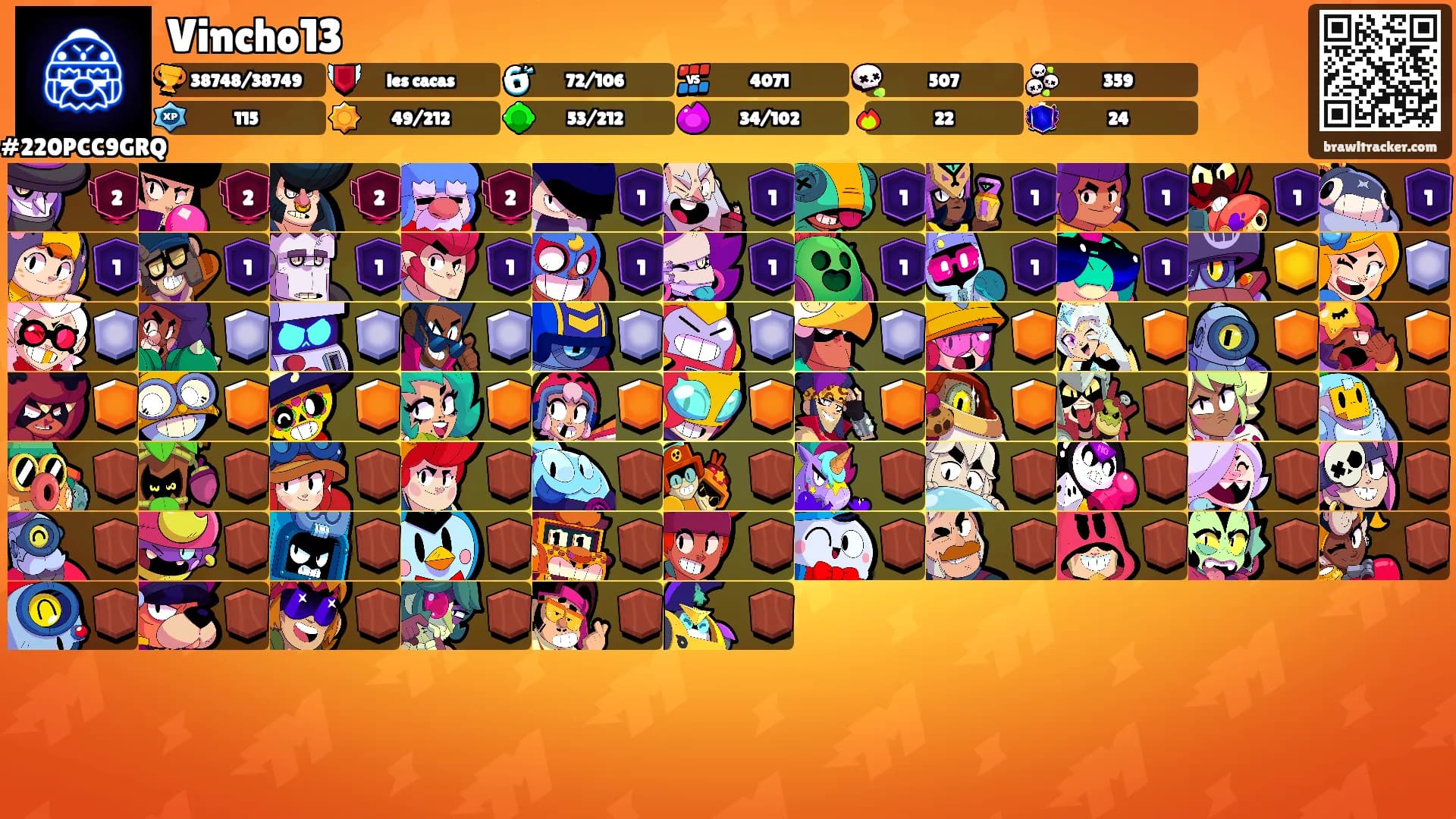 Vincho13's Ranks