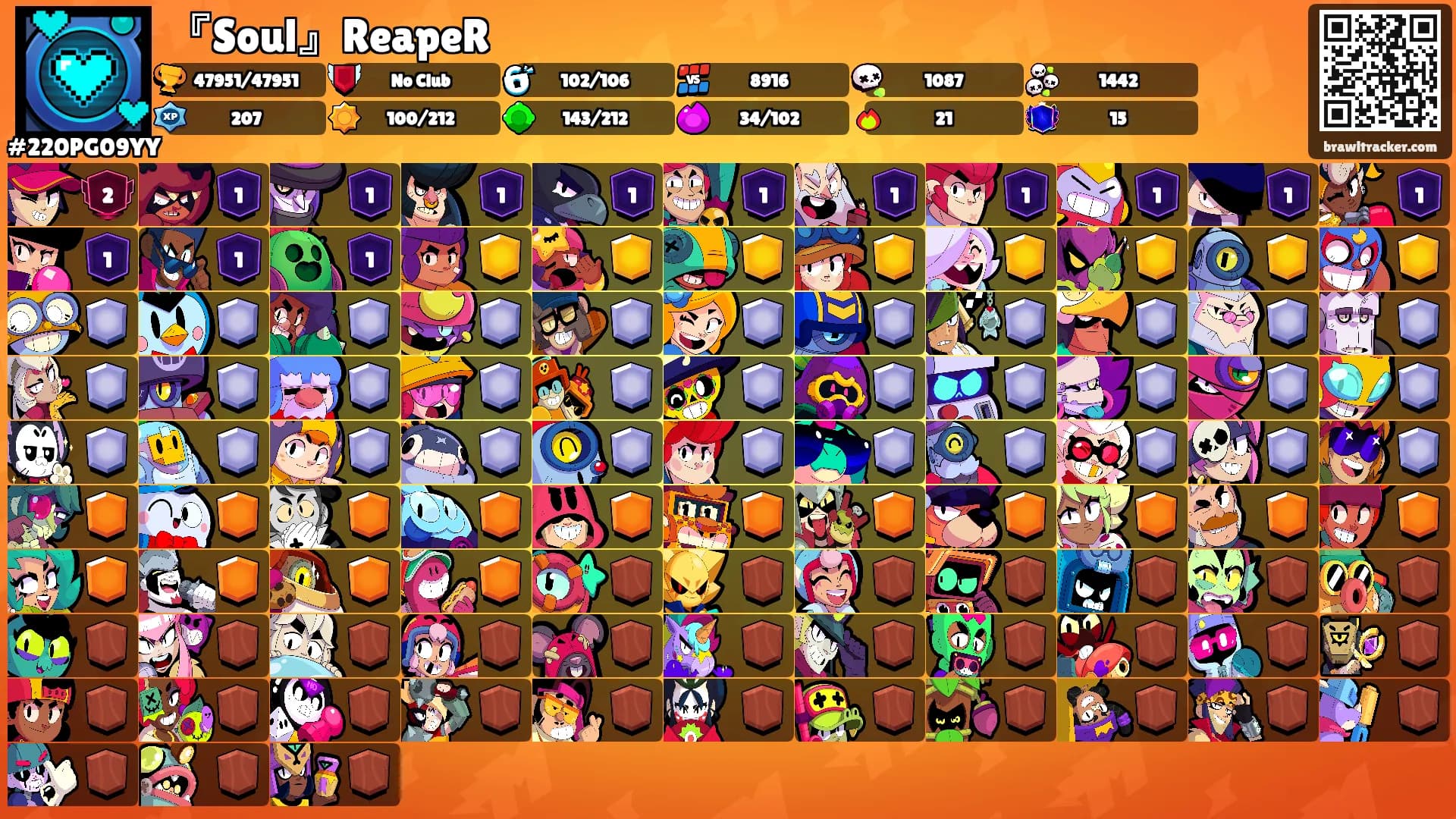 『Soul』ReapeR's Ranks