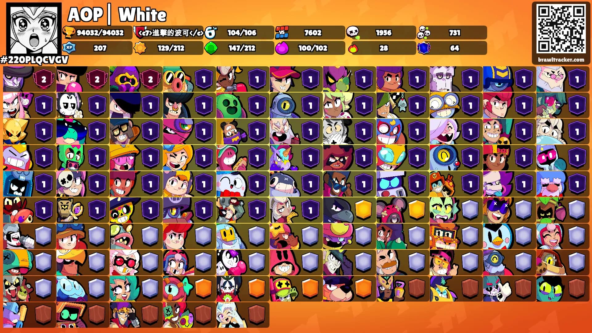 AOP| White's Ranks