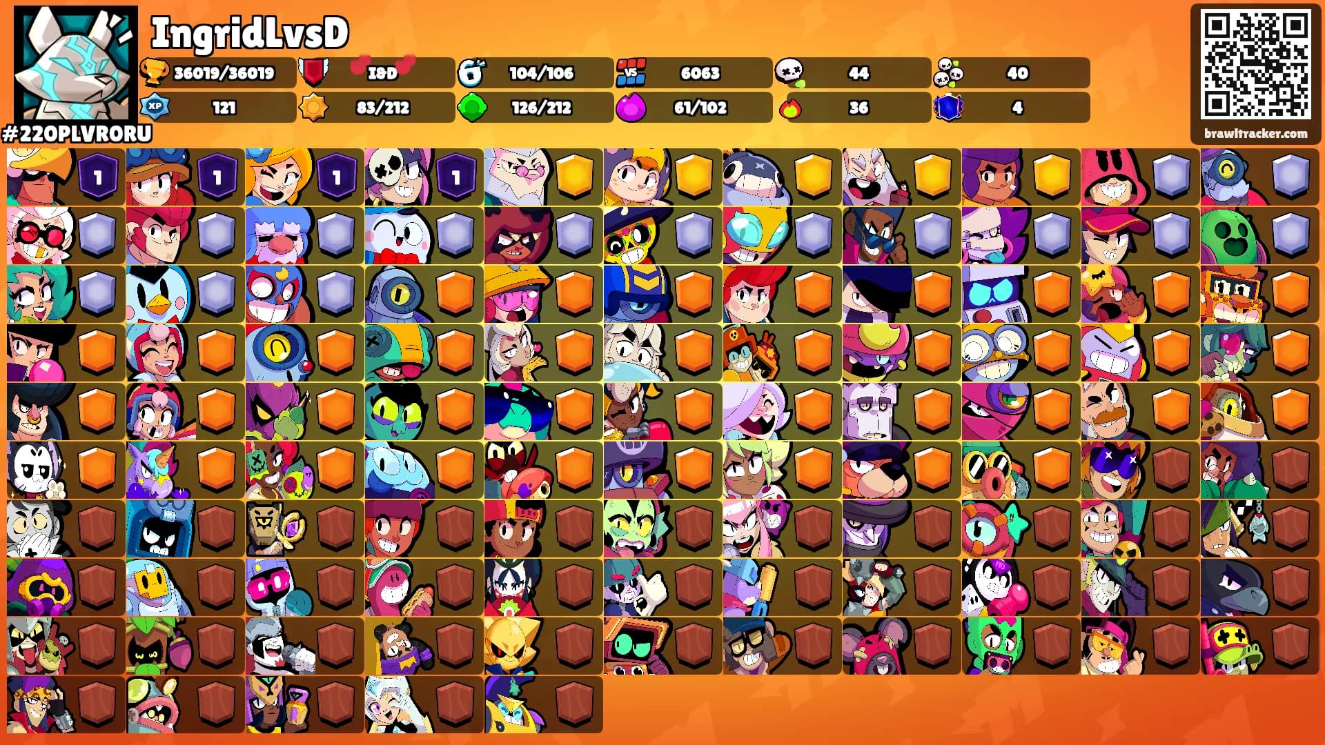 IngridLvsD's Ranks