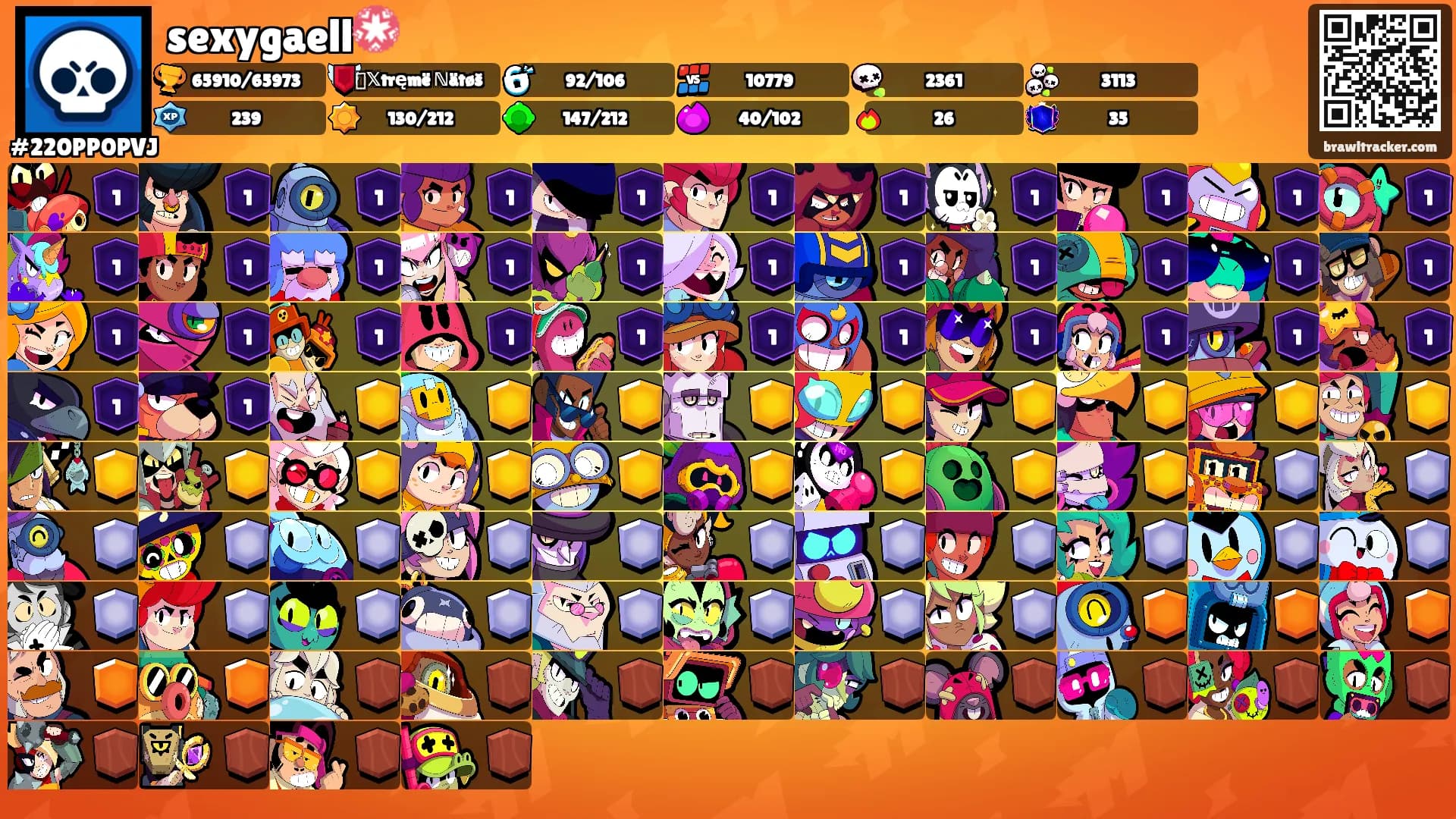 sexygaell💮's Ranks