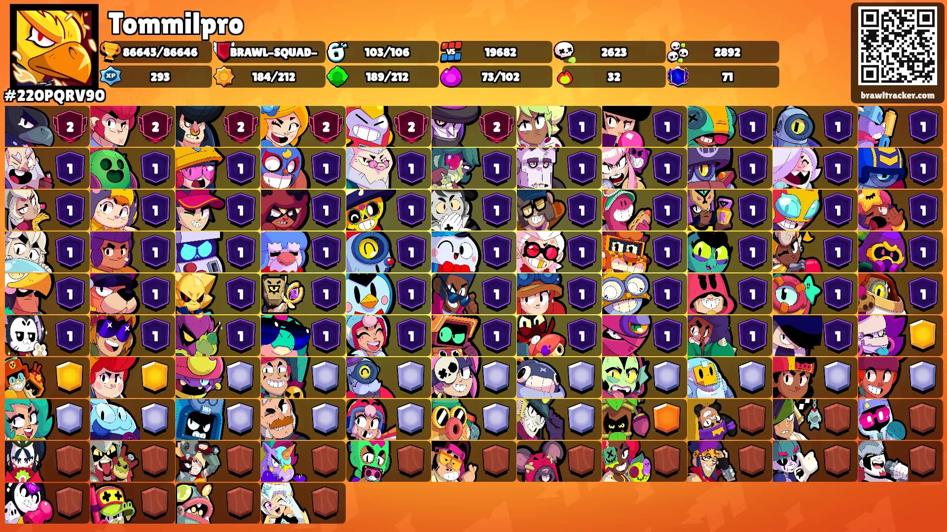 Tommilpro's Ranks