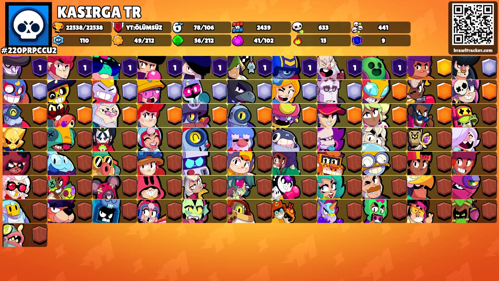 KASIRGA TR's Ranks