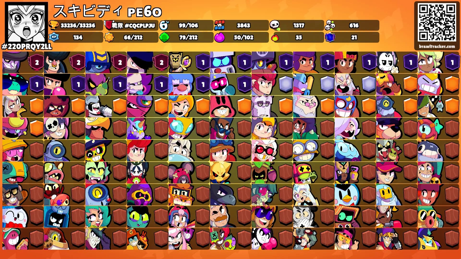 スキビディ ᴘᴇ6ᴏ's Ranks