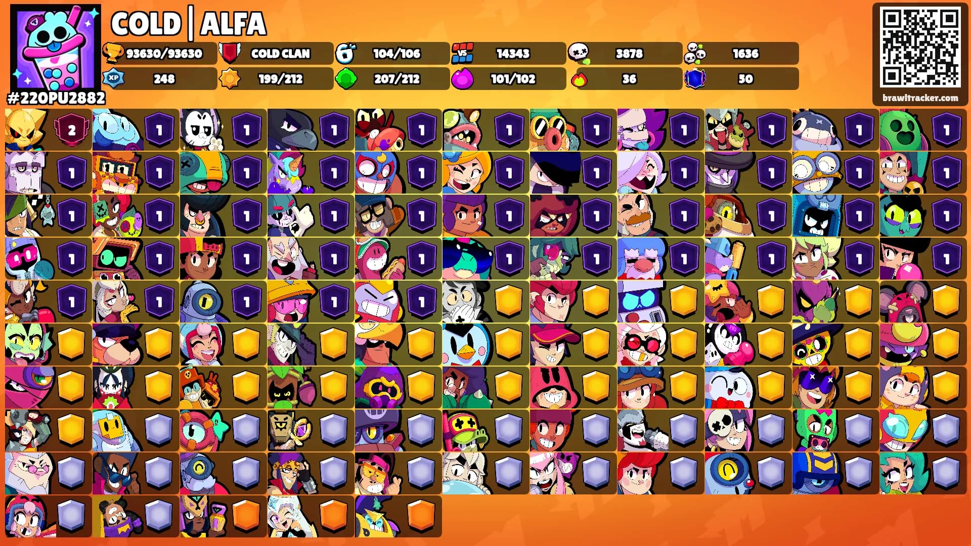 COLD|ALFA's Ranks