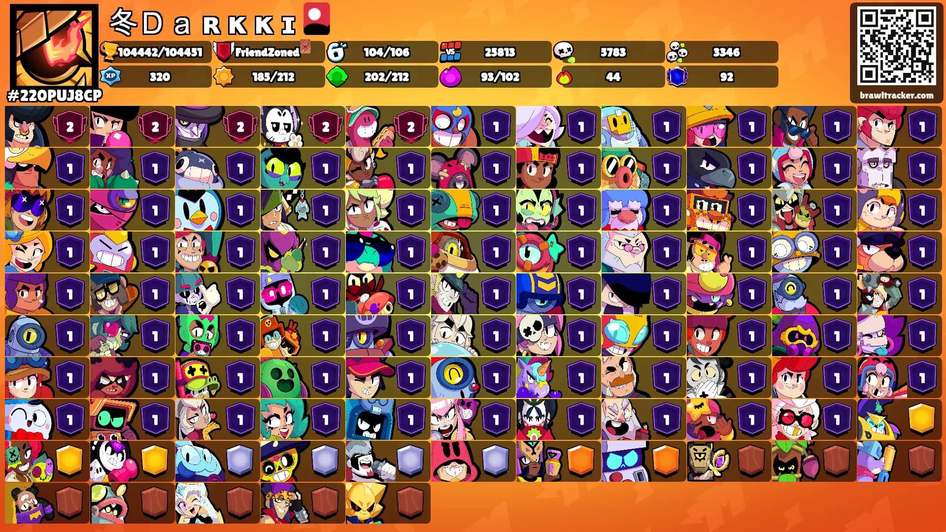 冬Ｄａ ʀ κ κ ɪ 🎴's Ranks