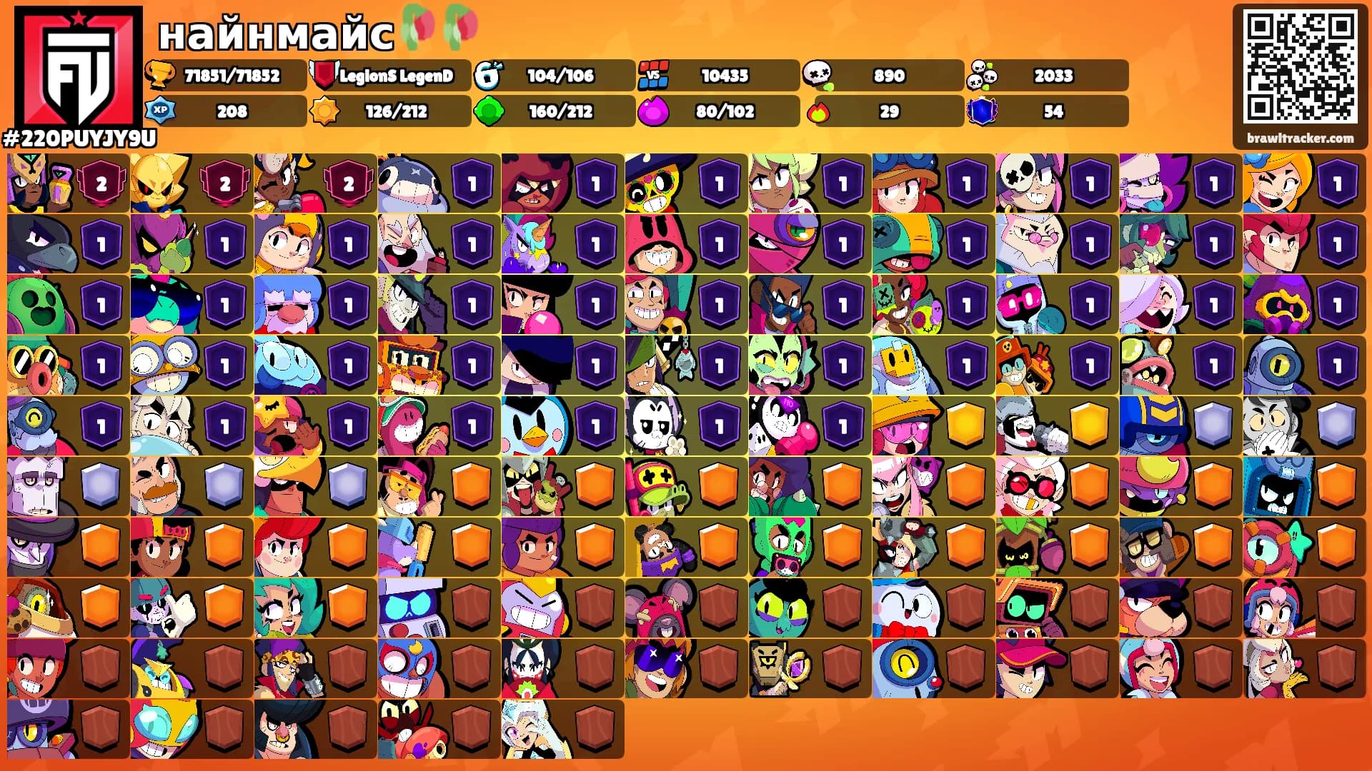 найнмайс🥀🥀's Ranks