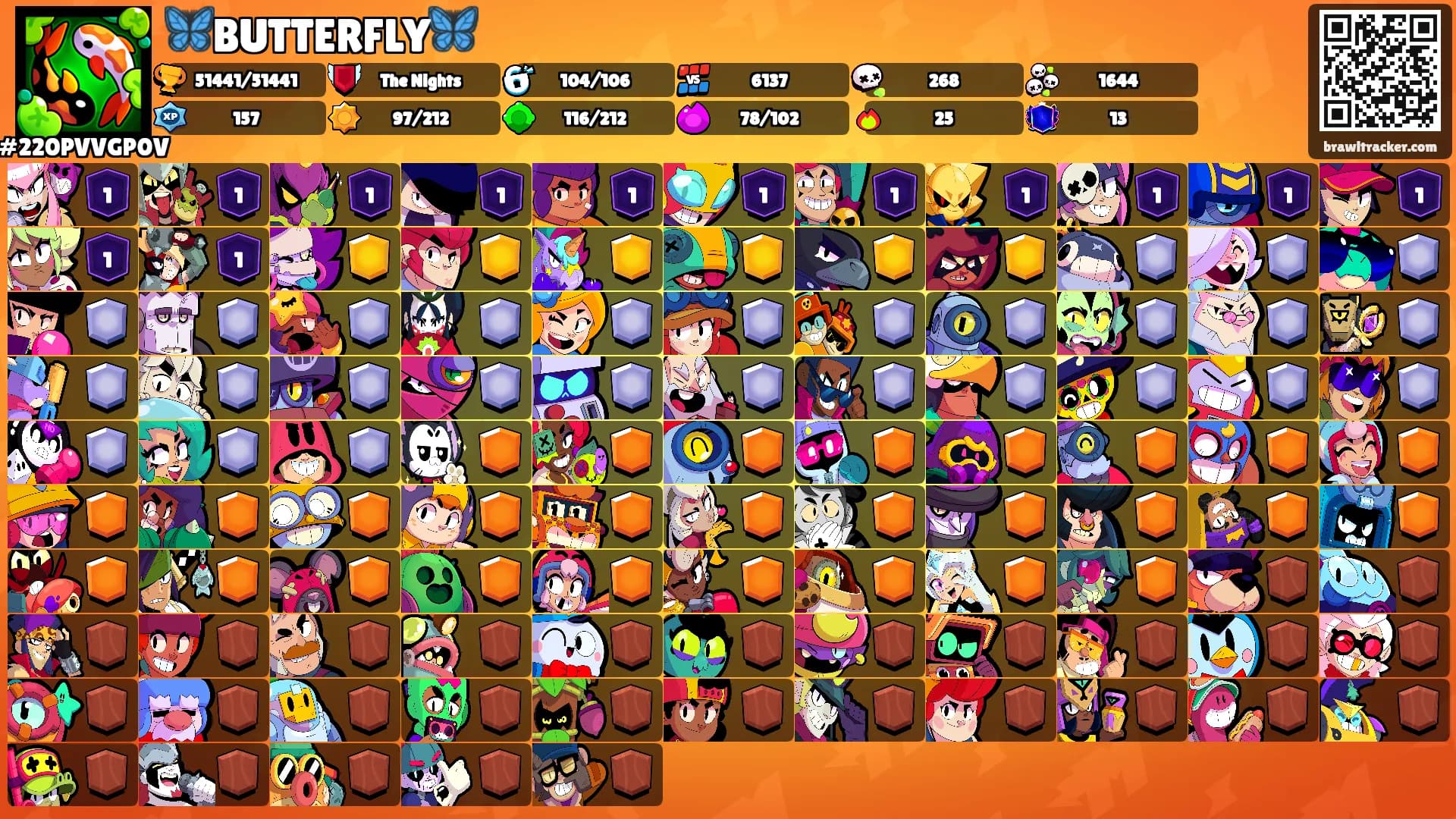 🦋BUTTERFLY🦋's Ranks