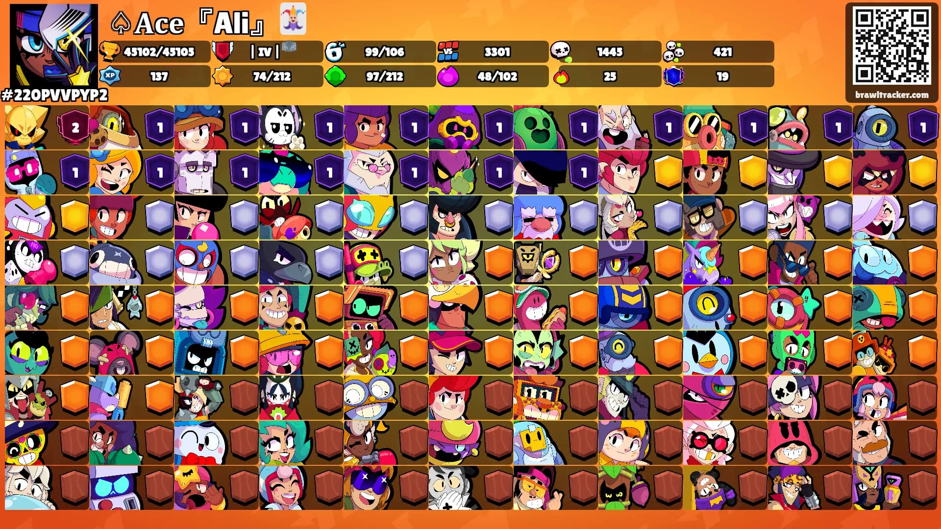 ♤𝐀𝐜𝐞『Ali』🃏's Ranks