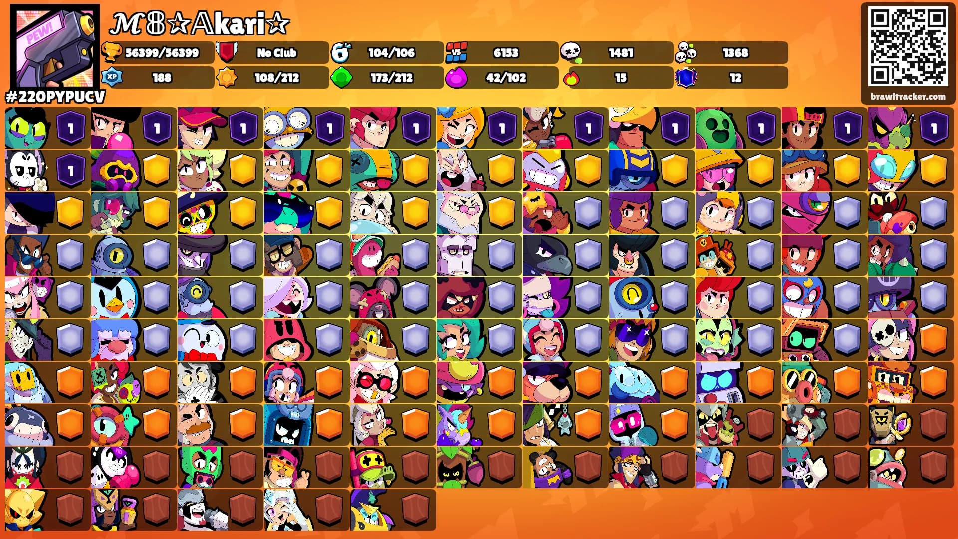 𝓜𝟠✰𝔸kari✰'s Ranks