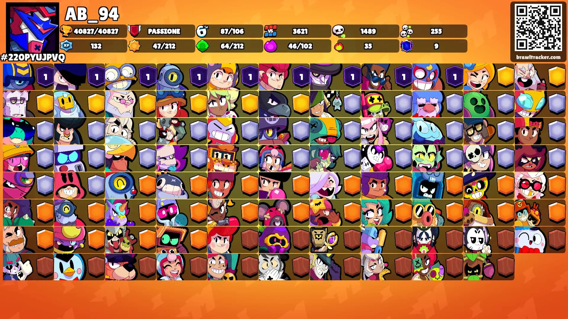 AB_94's Ranks