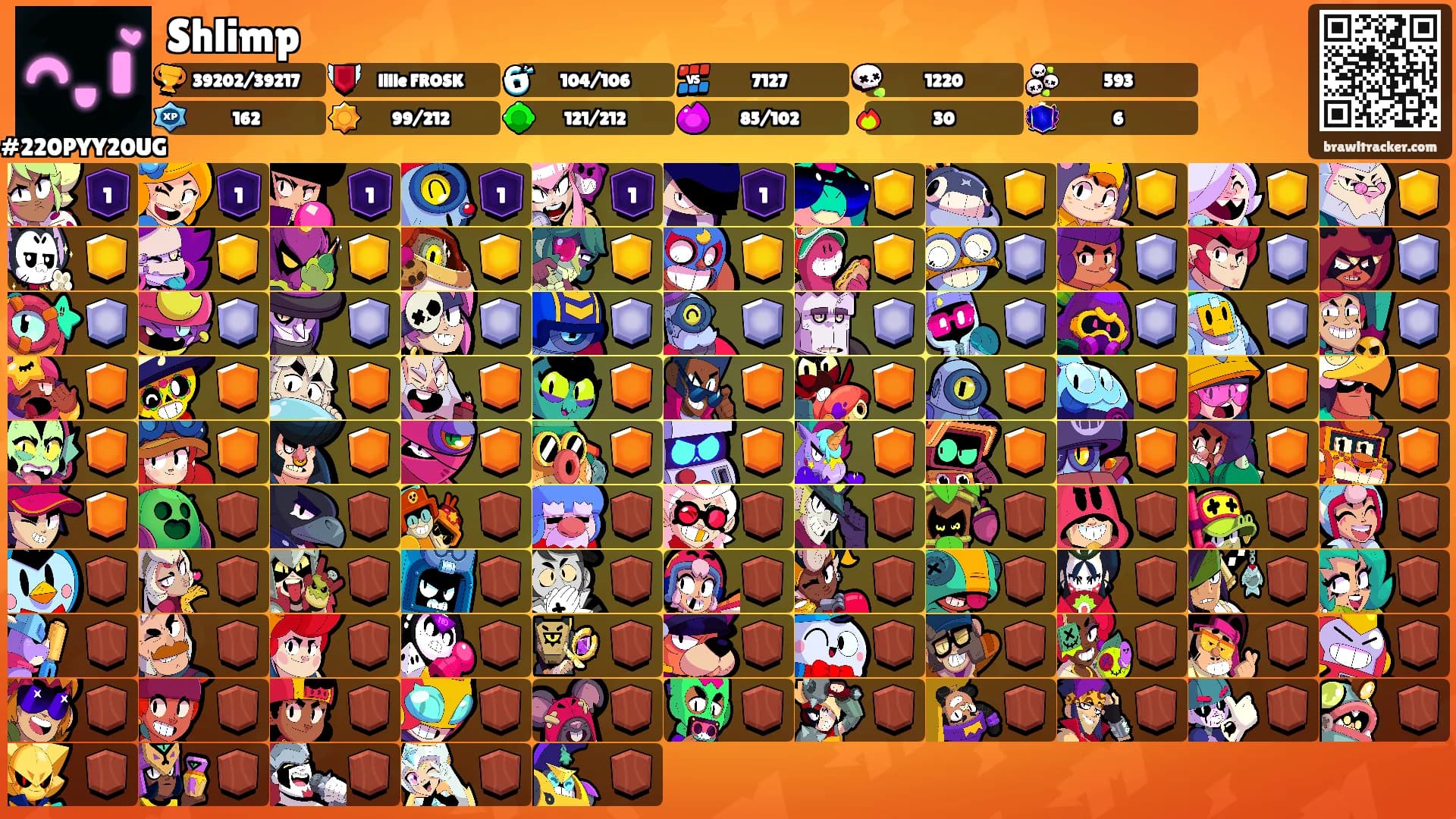 Shlimp's Ranks
